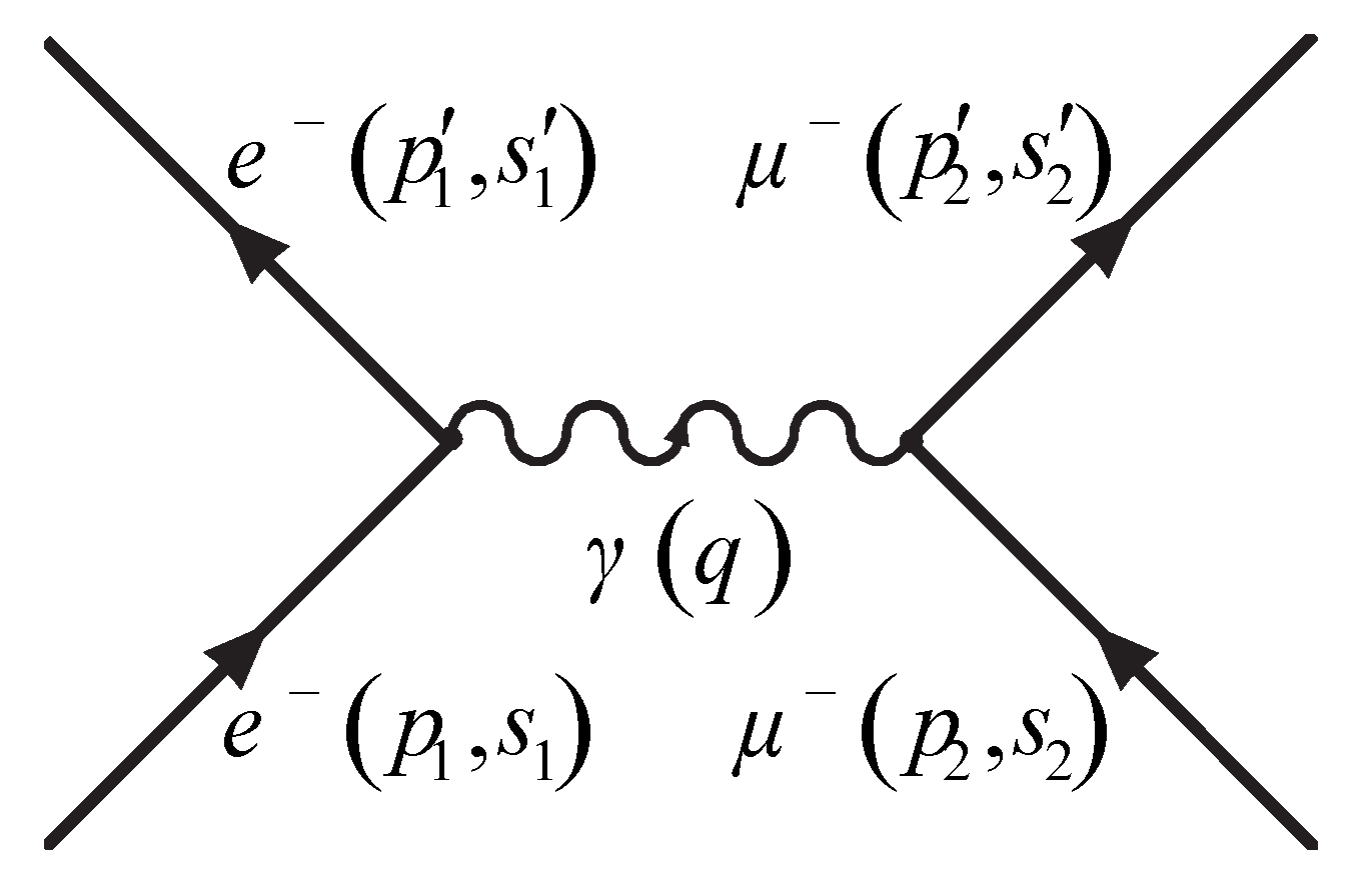 Symmetry 10 00302 g003 Symmetry 10 00302 g003
