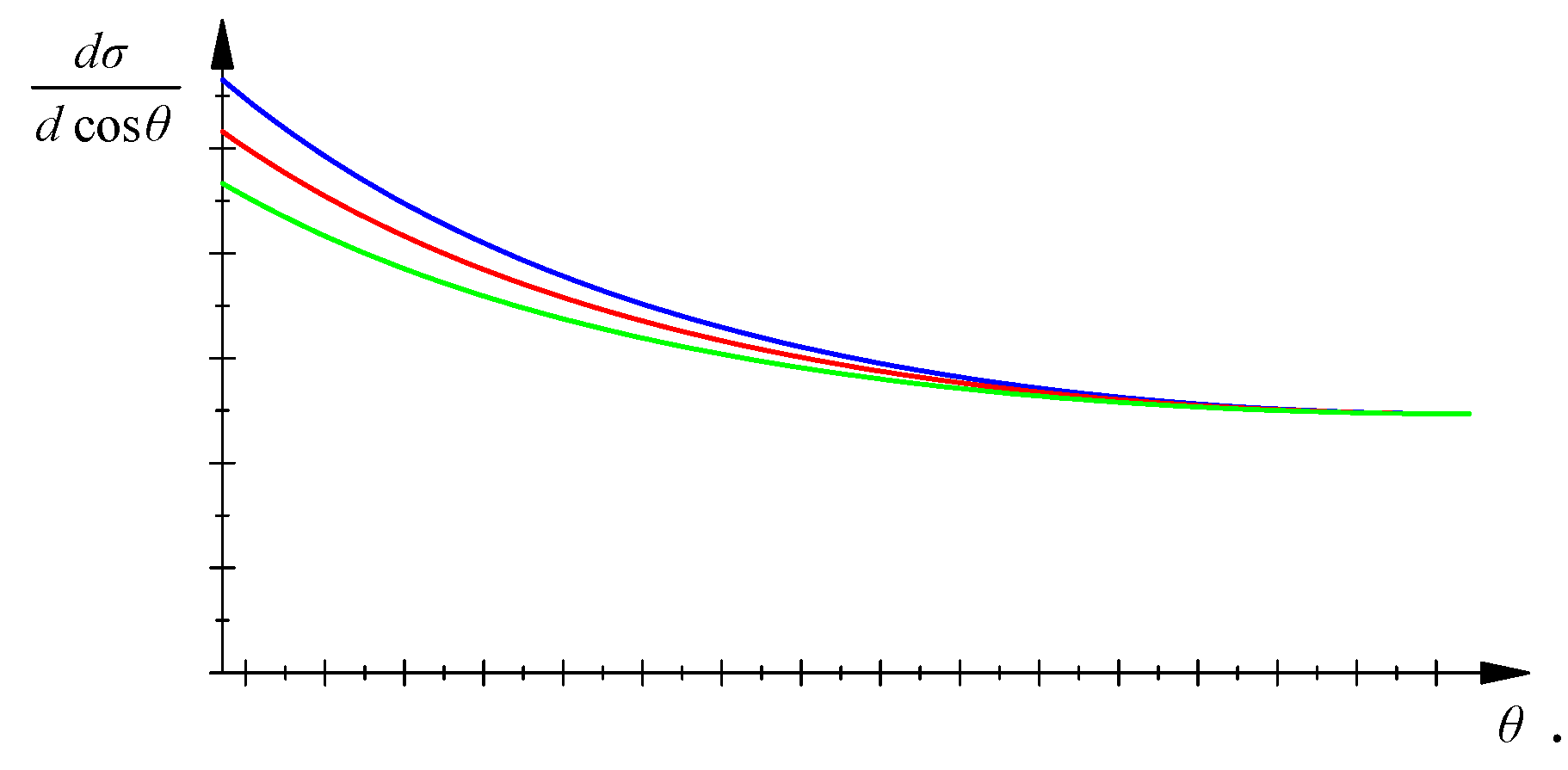 Symmetry 10 00302 g004 Symmetry 10 00302 g004