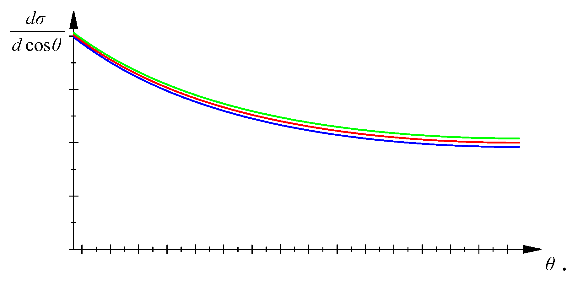 Symmetry 10 00302 g005 Symmetry 10 00302 g005