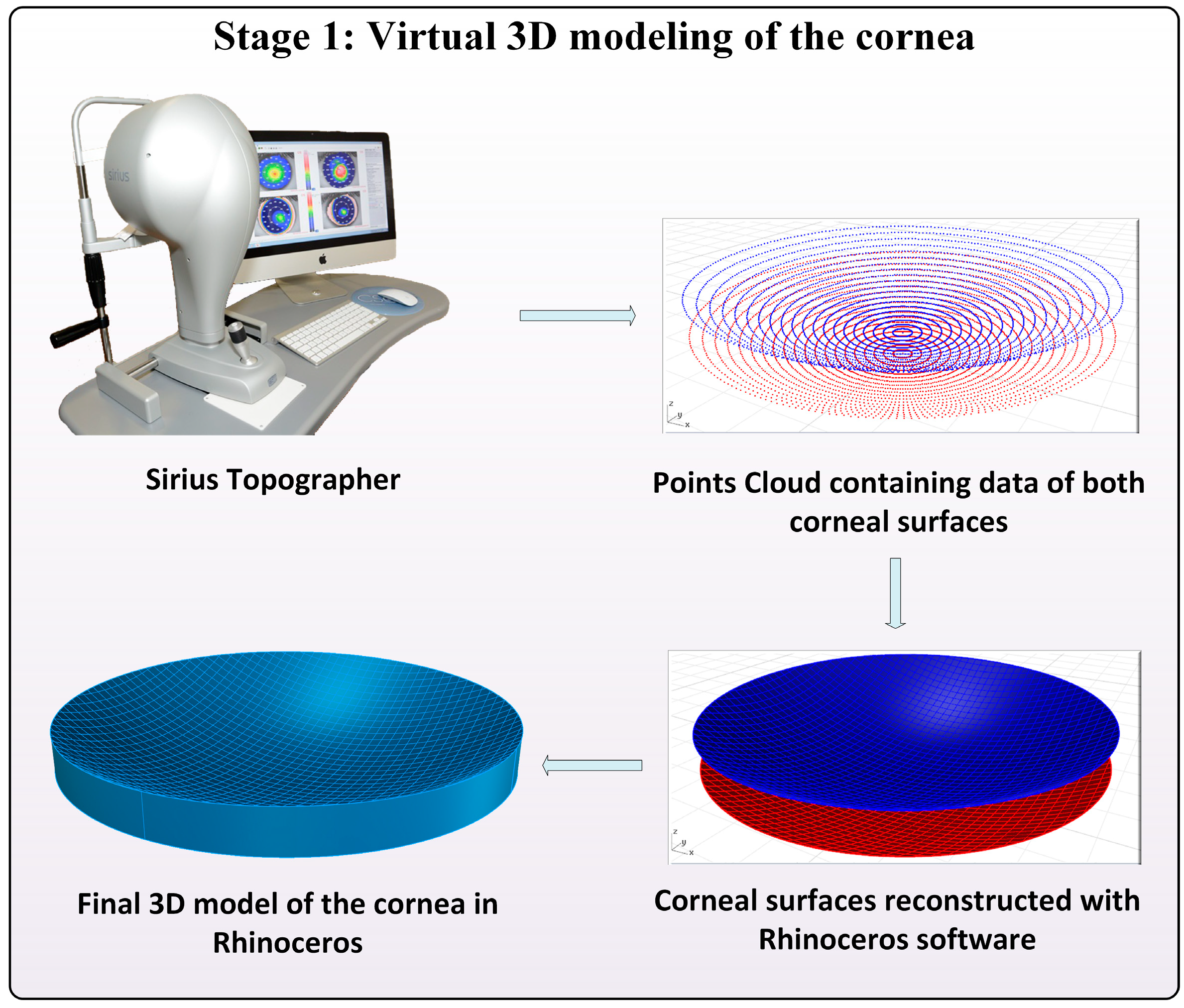 Symmetry 10 00306 g002 Symmetry 10 00306 g002