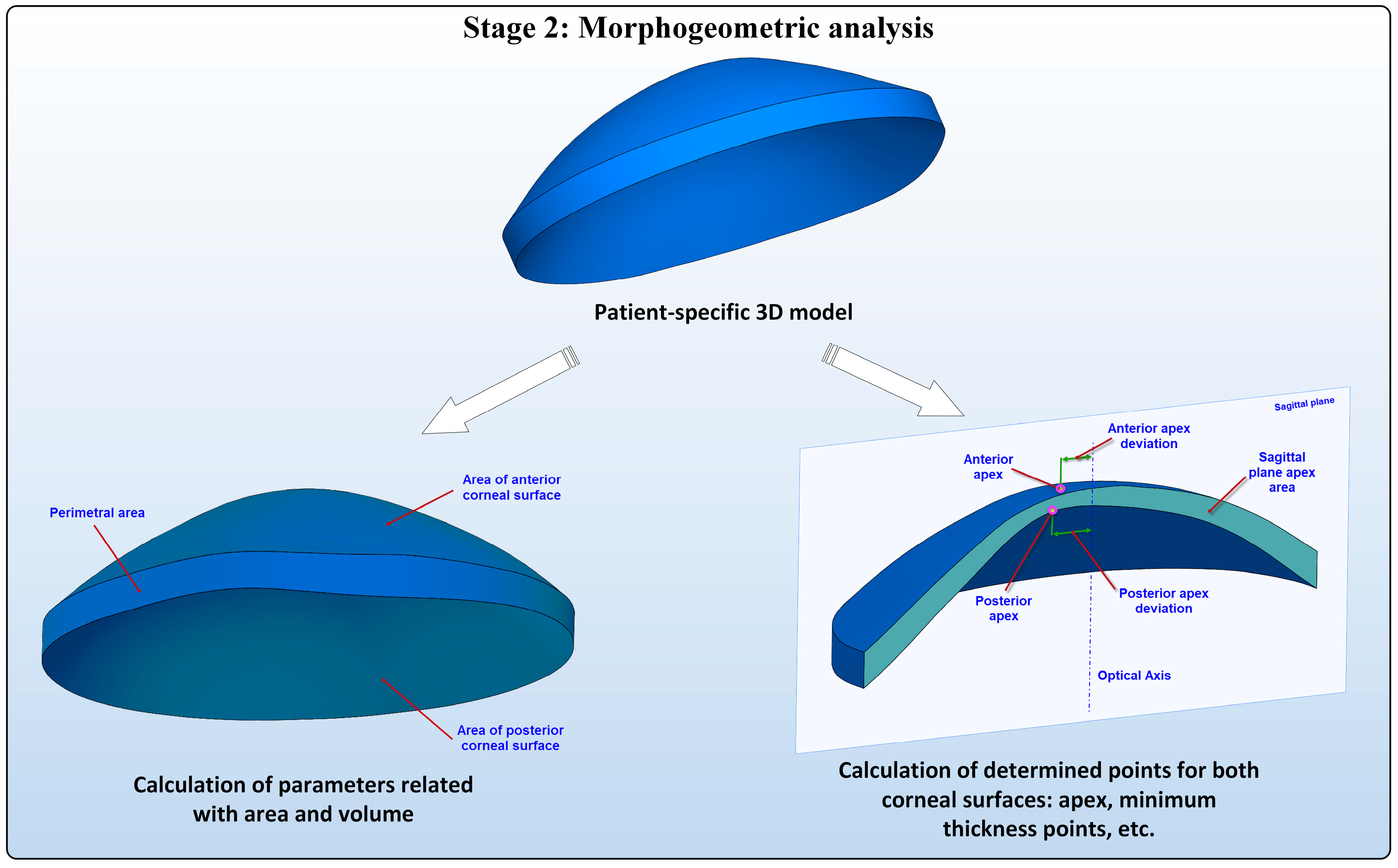 Symmetry 10 00306 g003 Symmetry 10 00306 g003