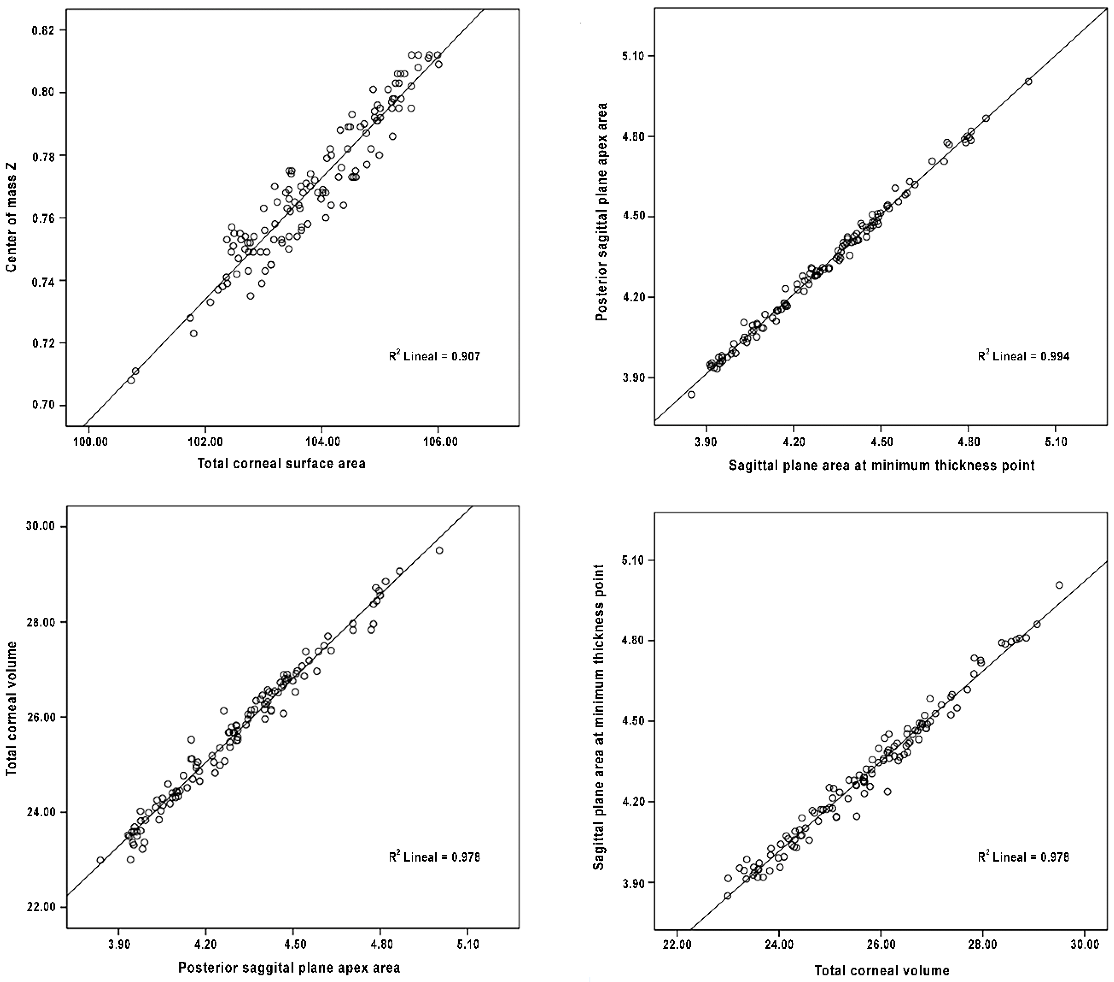 Symmetry 10 00306 g006 Symmetry 10 00306 g006