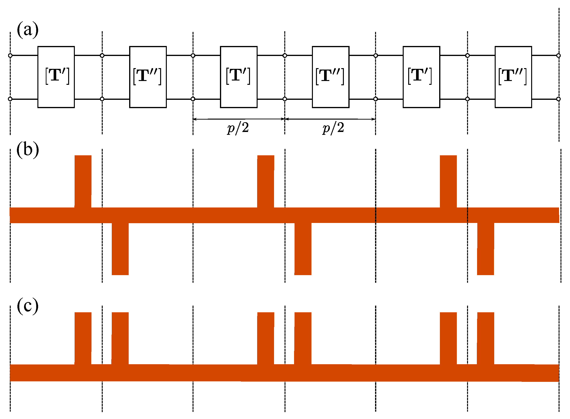 Symmetry 10 00307 g002