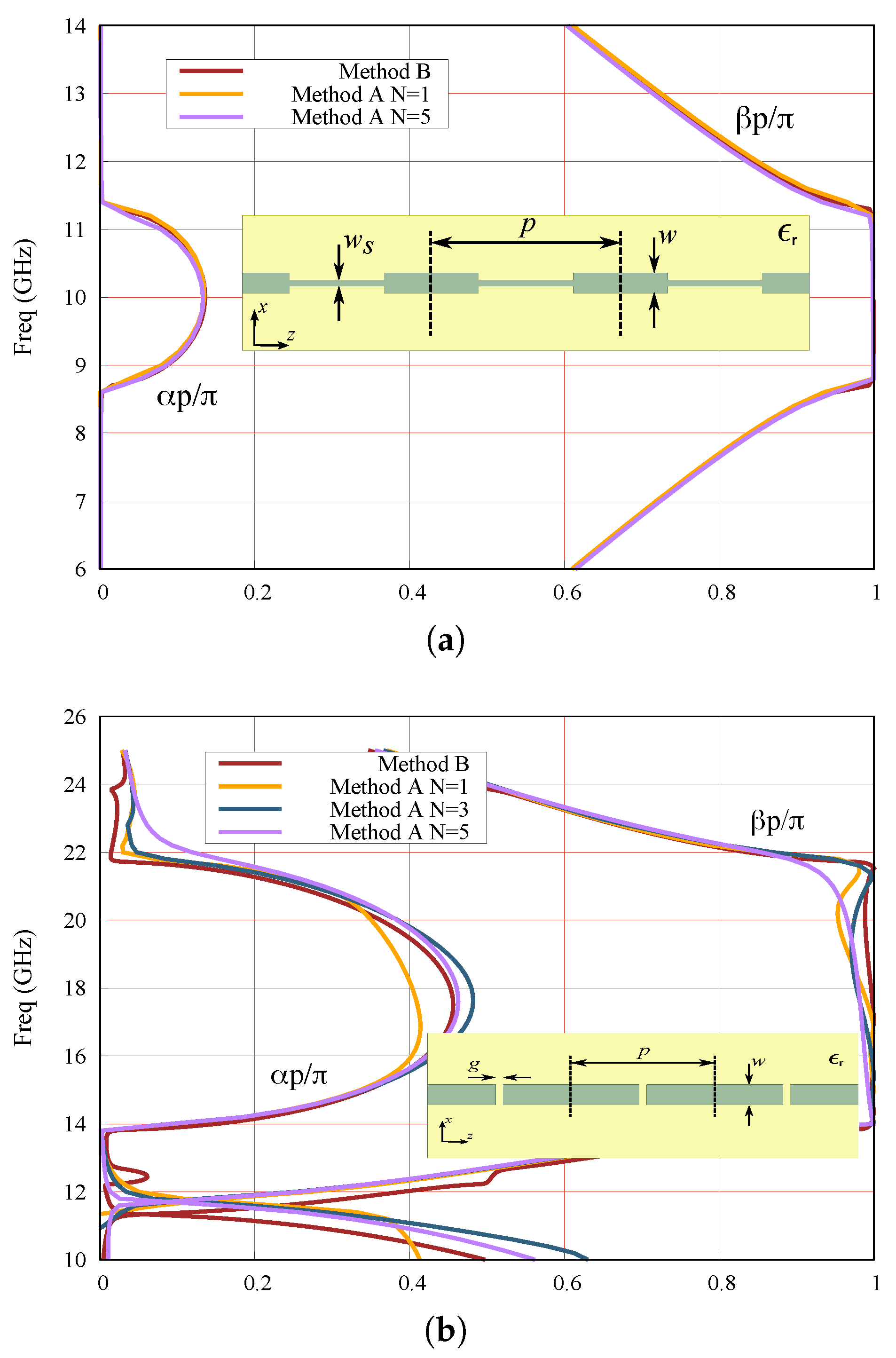Symmetry 10 00307 g003