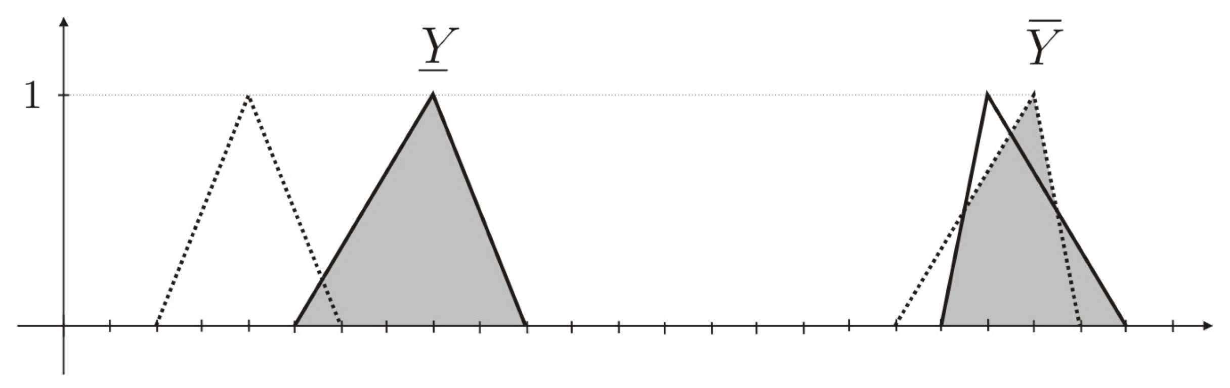 Symmetry 10 00309 g004