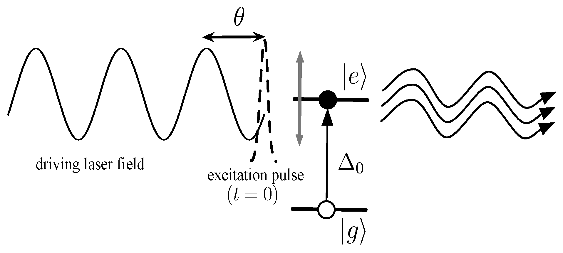Symmetry 10 00313 g001