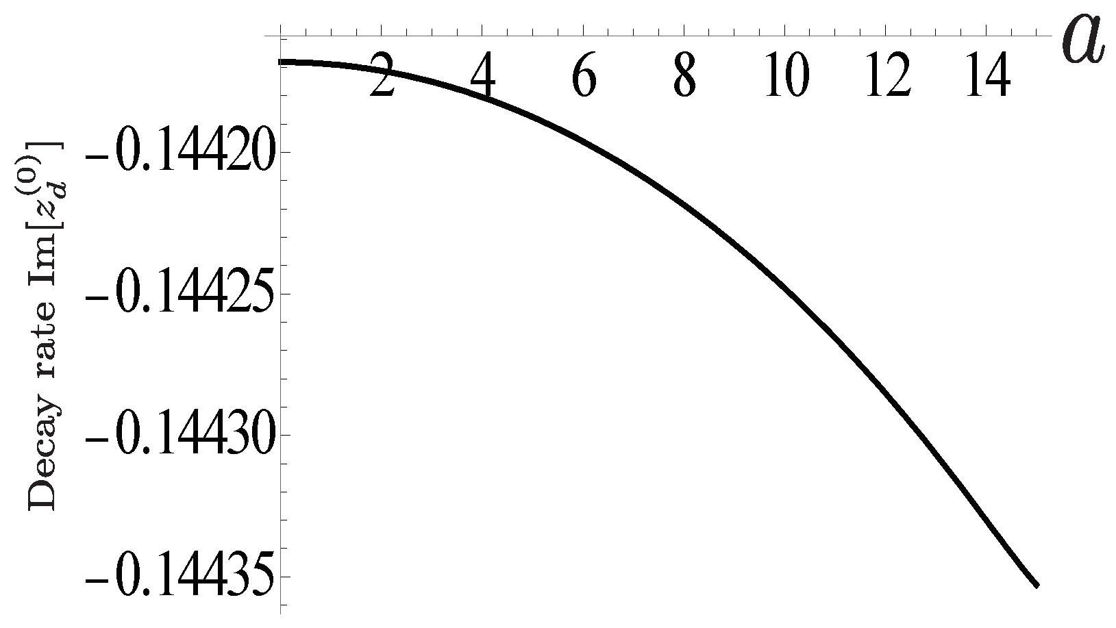 Symmetry 10 00313 g0a1