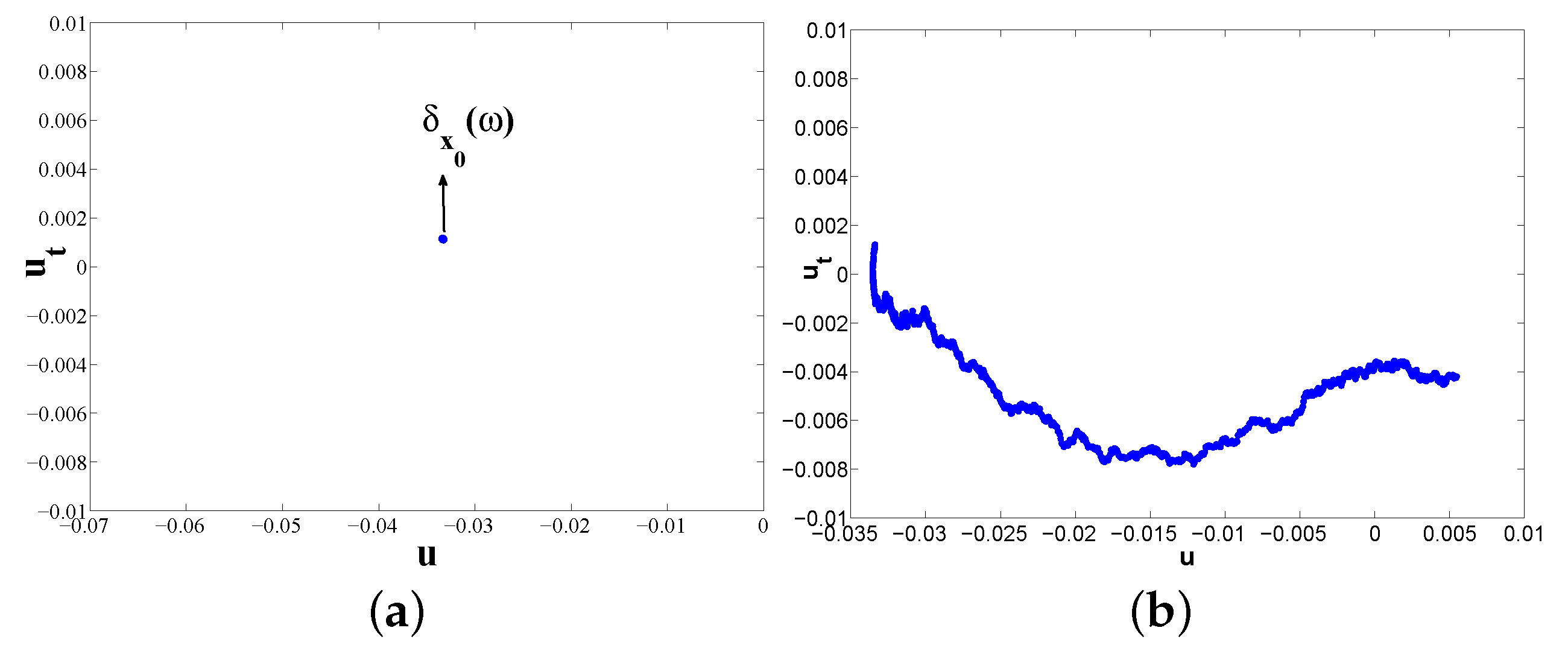 Symmetry 10 00315 g002 Symmetry 10 00315 g002