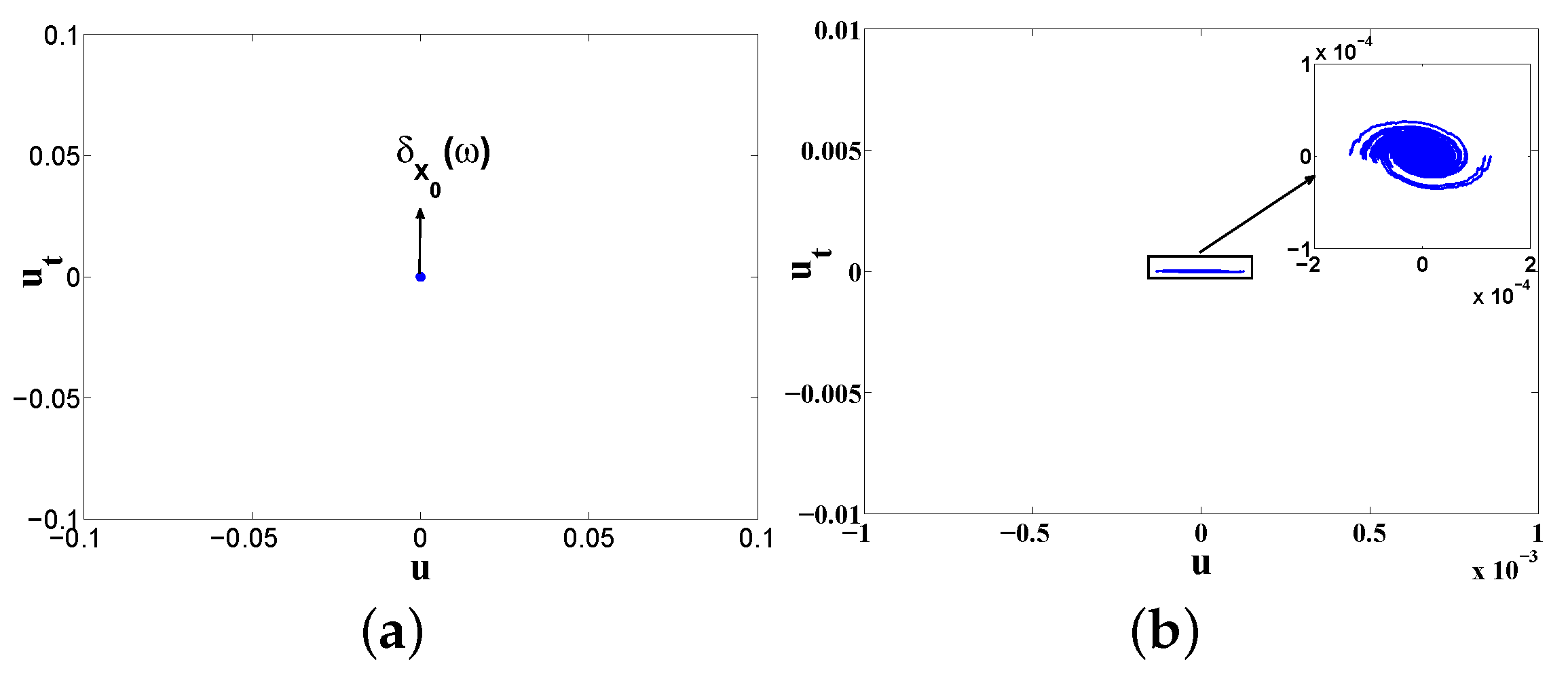 Symmetry 10 00315 g006 Symmetry 10 00315 g006