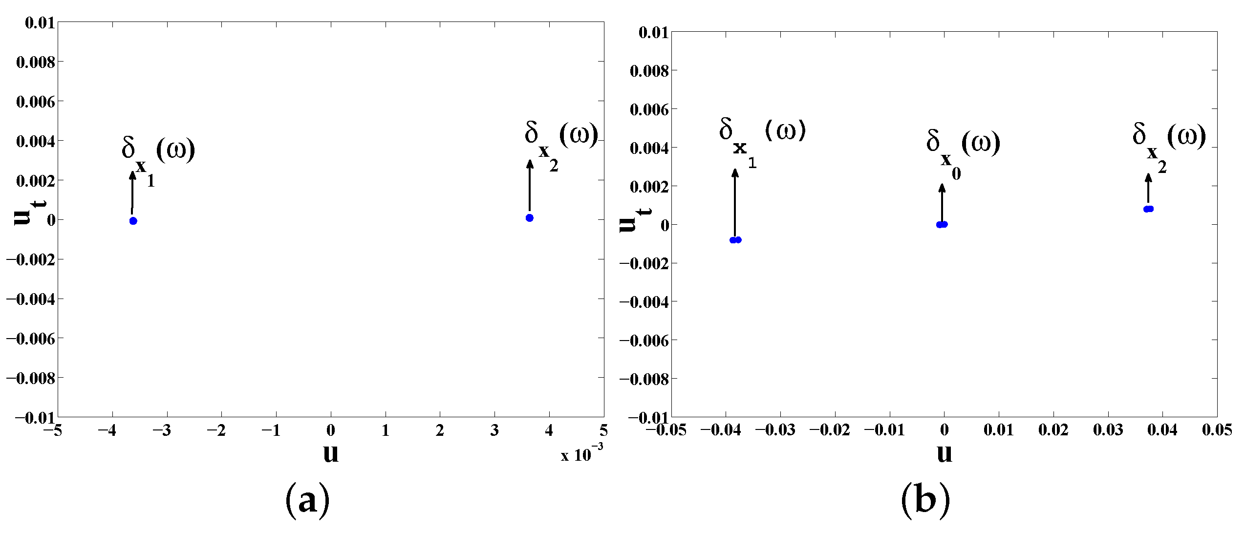 Symmetry 10 00315 g007 Symmetry 10 00315 g007