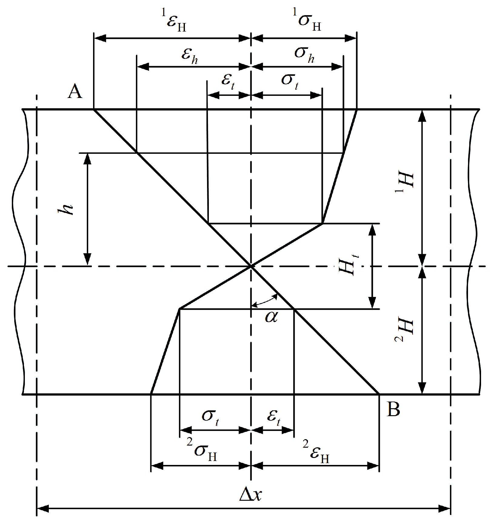 Symmetry 10 00316 g004 550