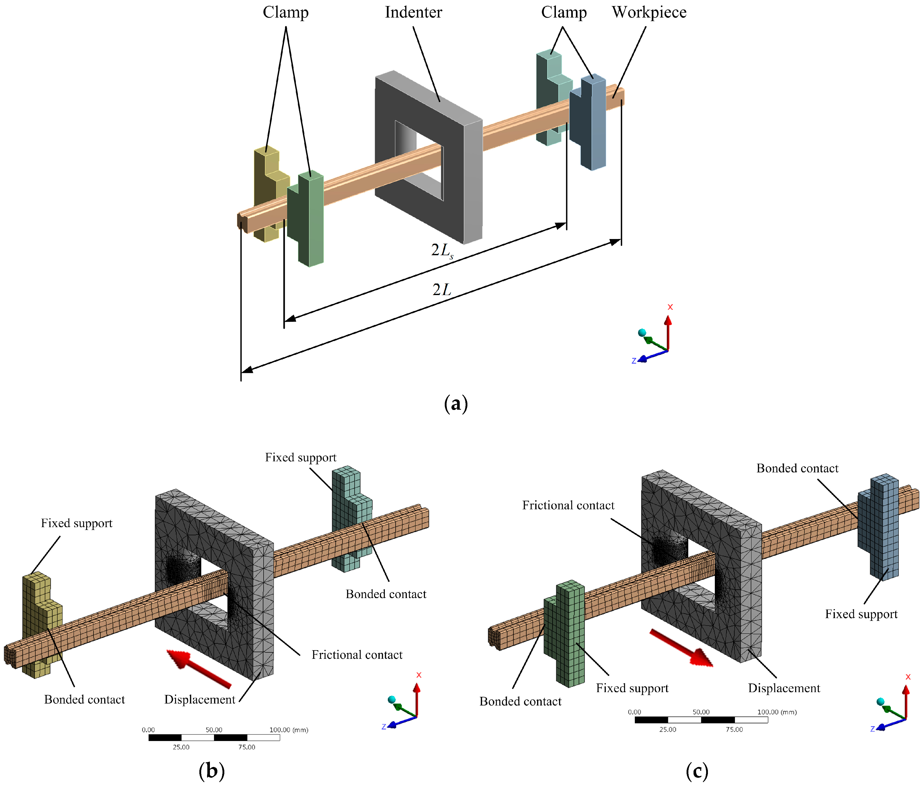 Symmetry 10 00316 g009 550