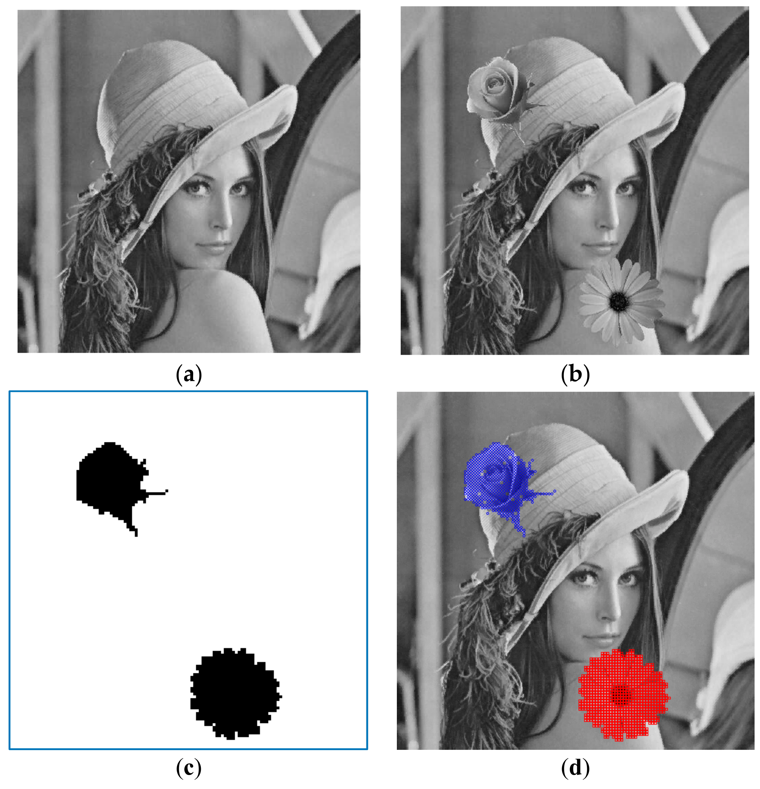 Symmetry 10 00318 g002 550