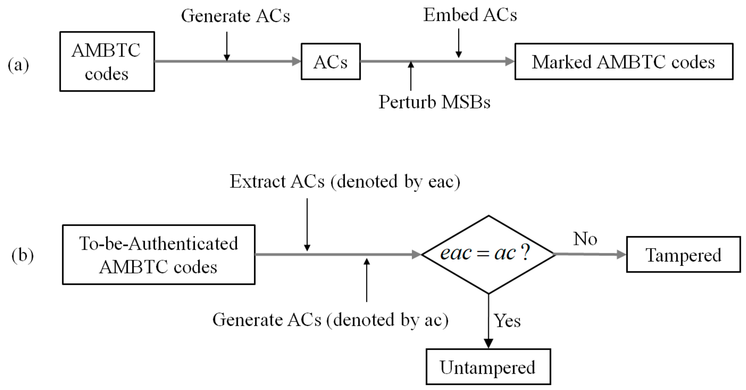 Symmetry 10 00318 g003 550
