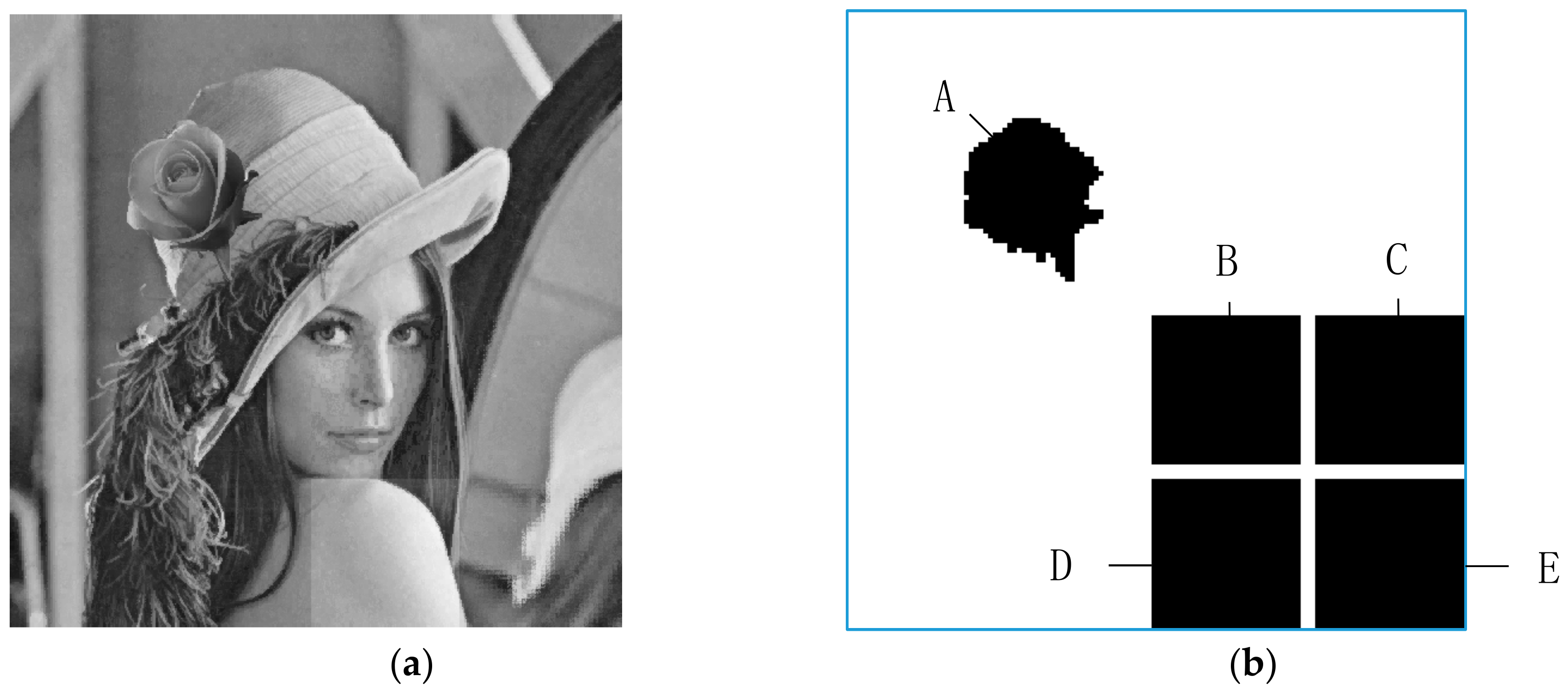 Symmetry 10 00318 g010 550