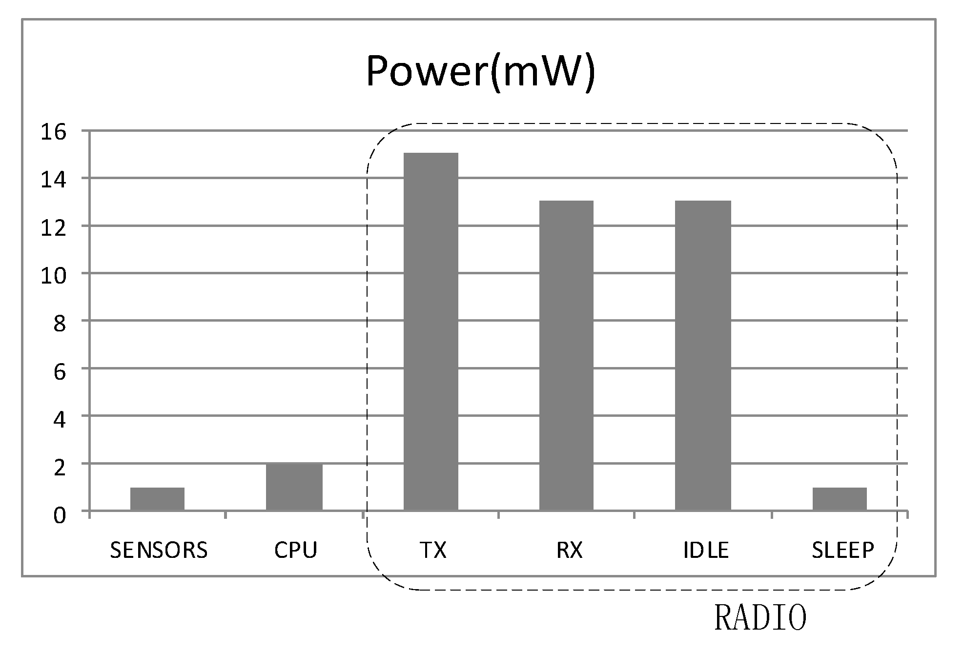 Symmetry 10 00319 g001