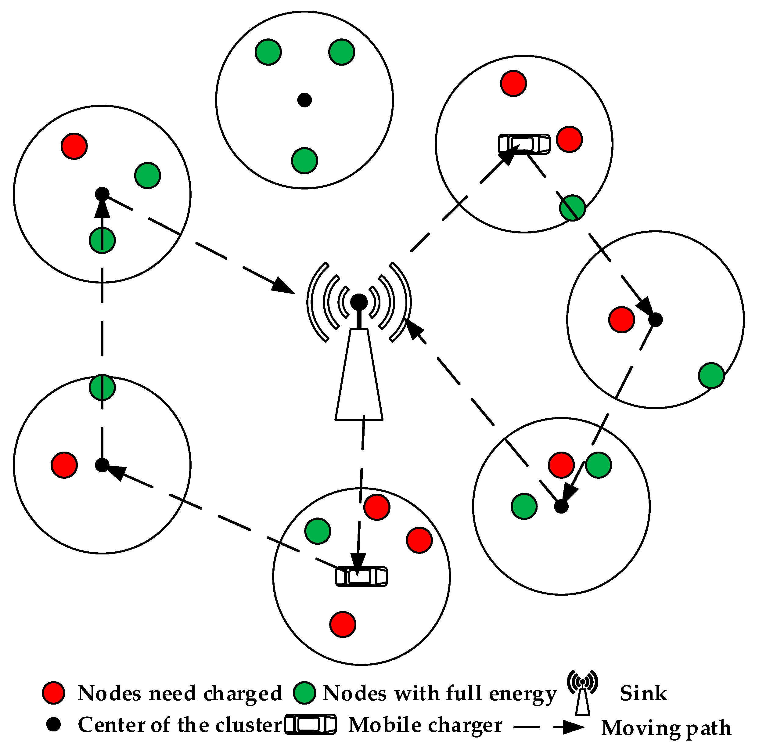 Symmetry 10 00319 g003