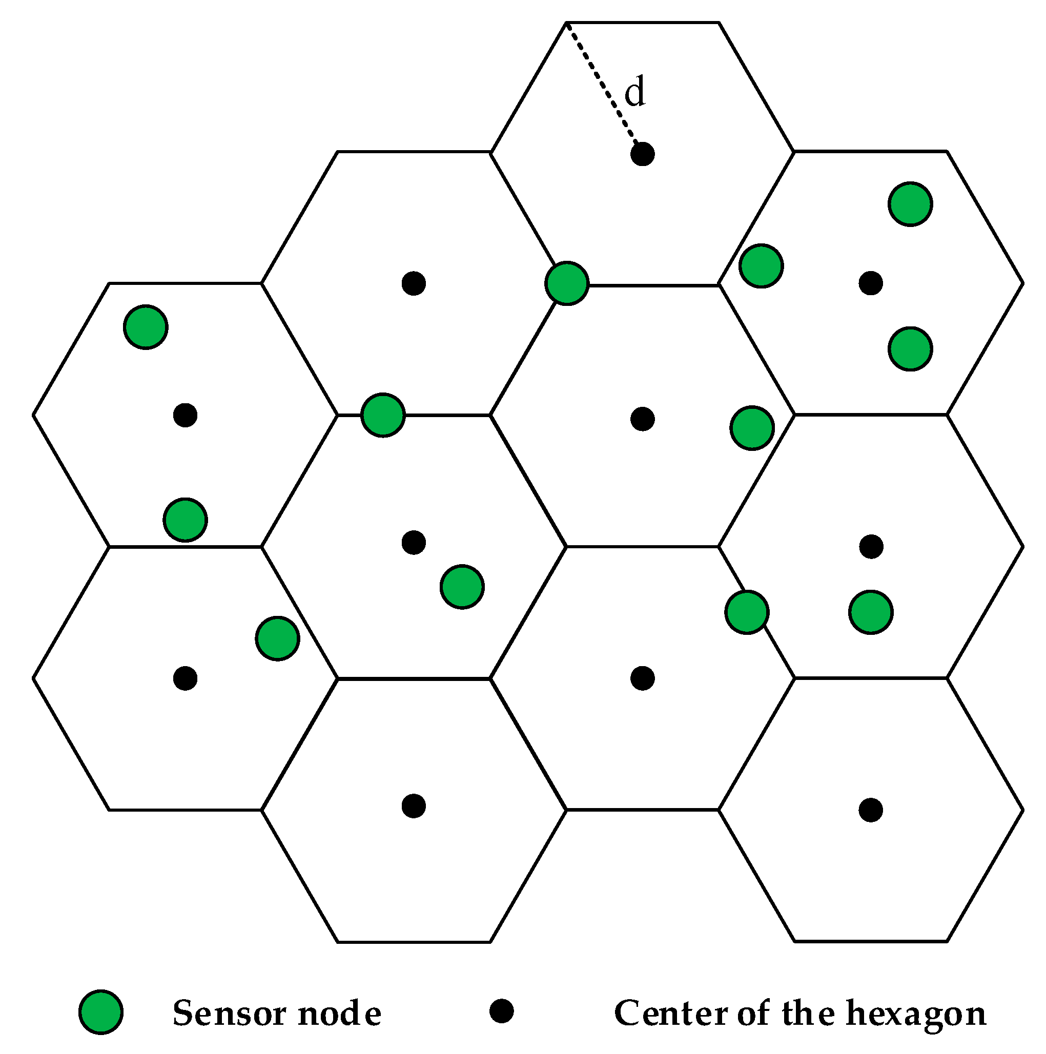 Symmetry 10 00319 g004