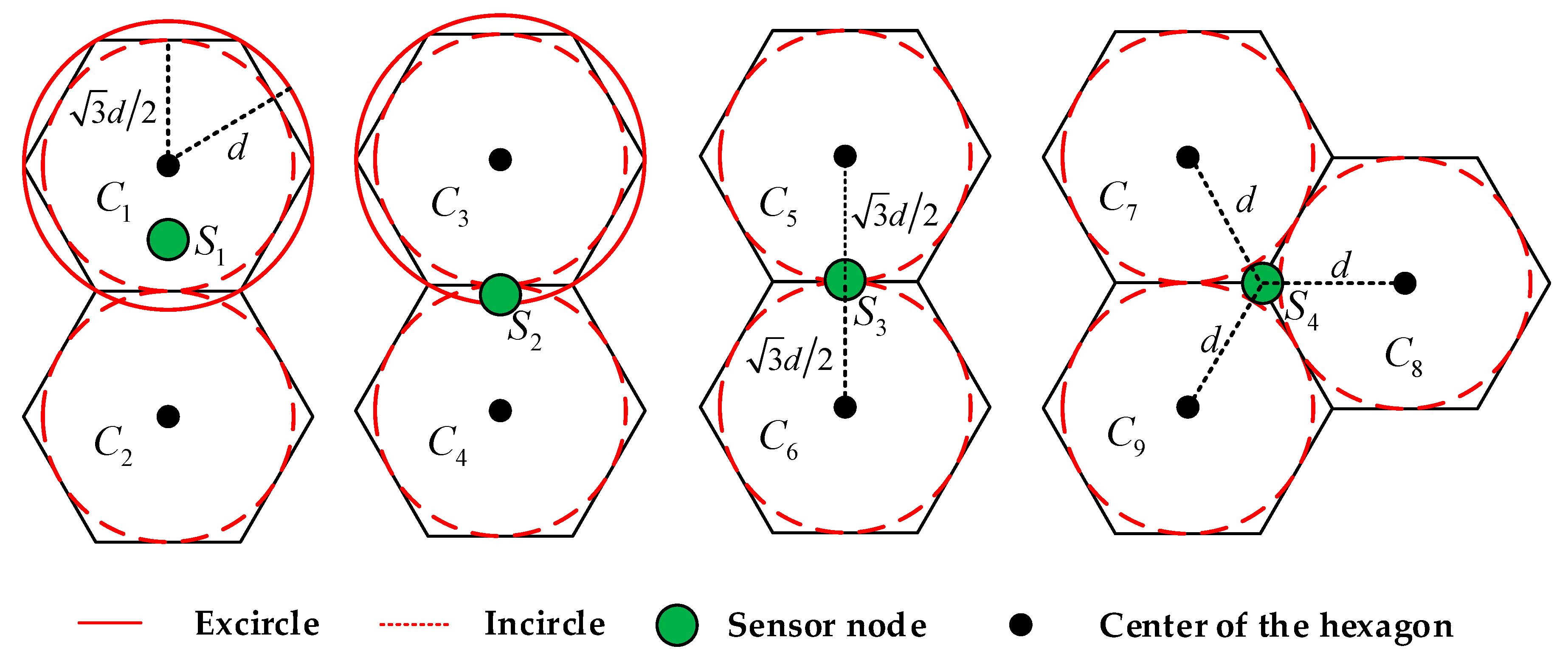 Symmetry 10 00319 g005