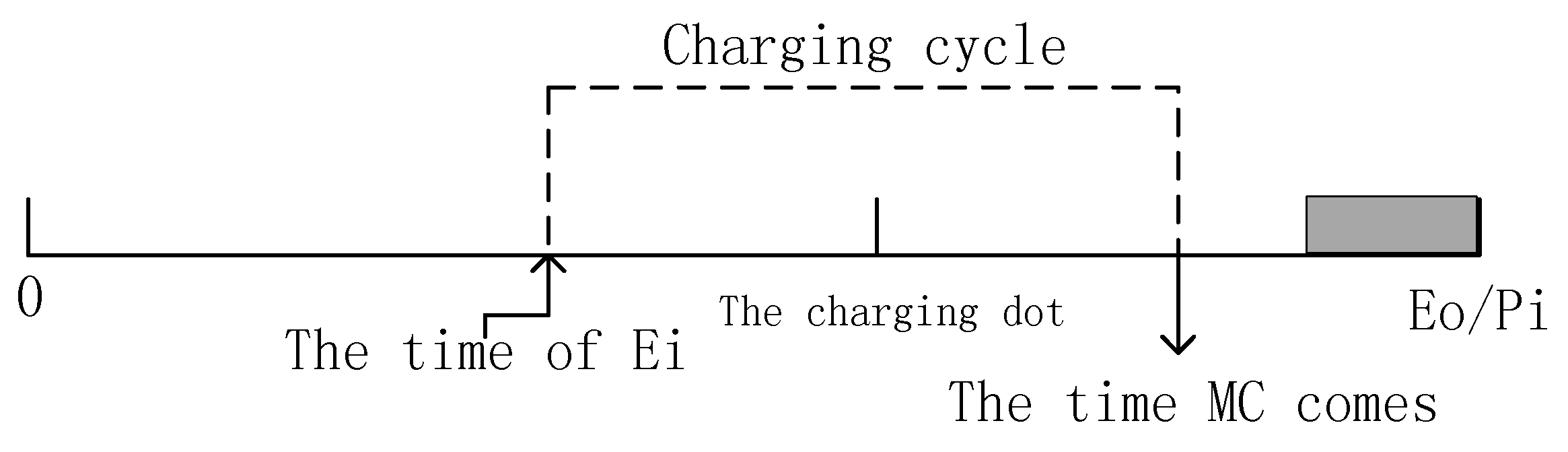 Symmetry 10 00319 g006