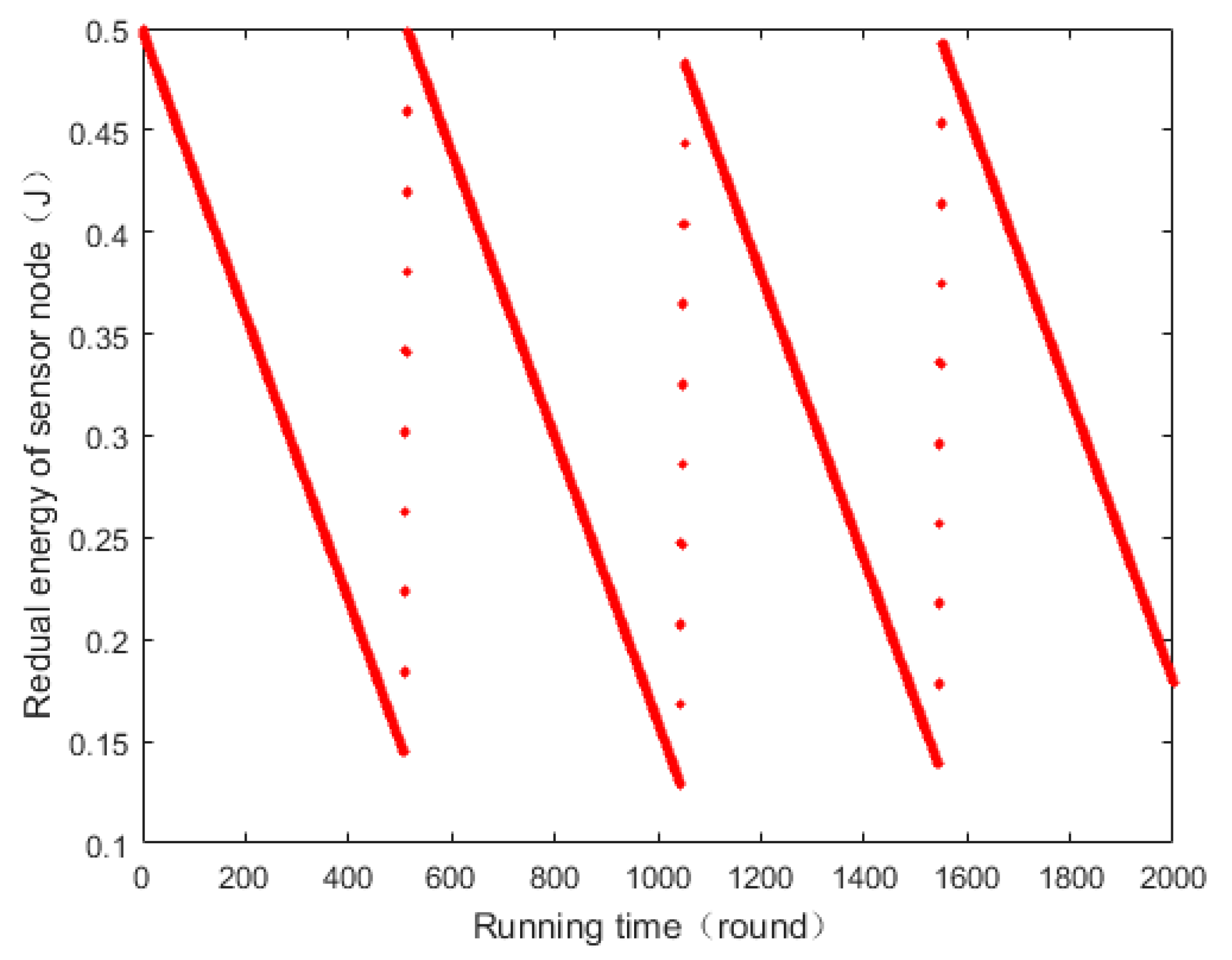 Symmetry 10 00319 g007