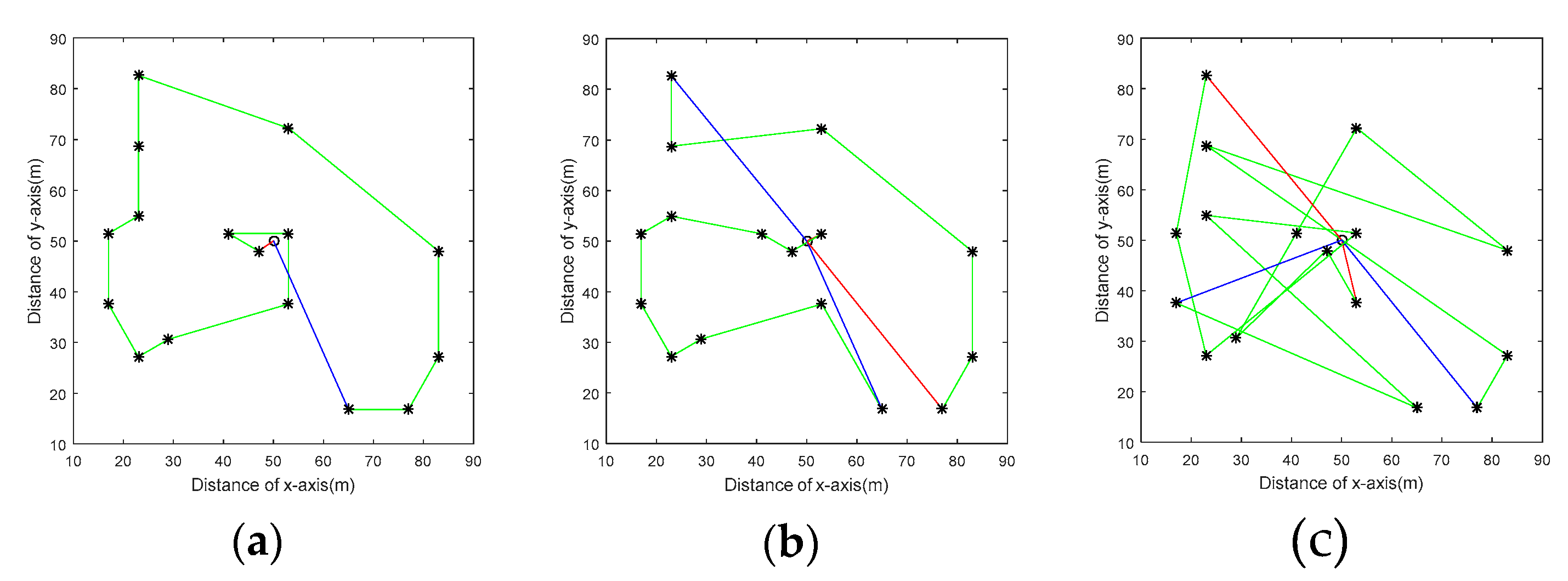 Symmetry 10 00319 g008