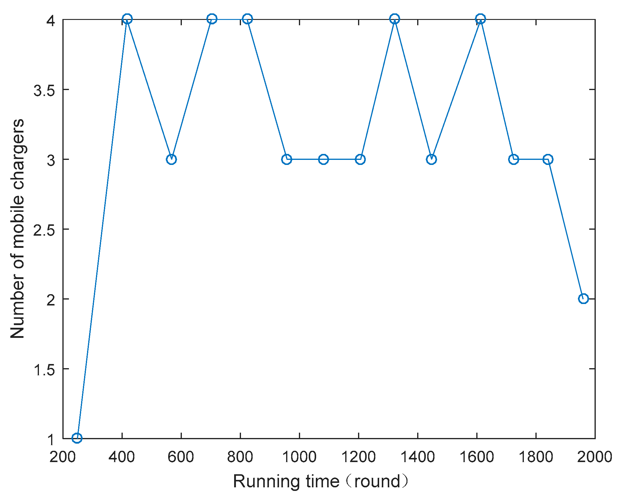 Symmetry 10 00319 g009