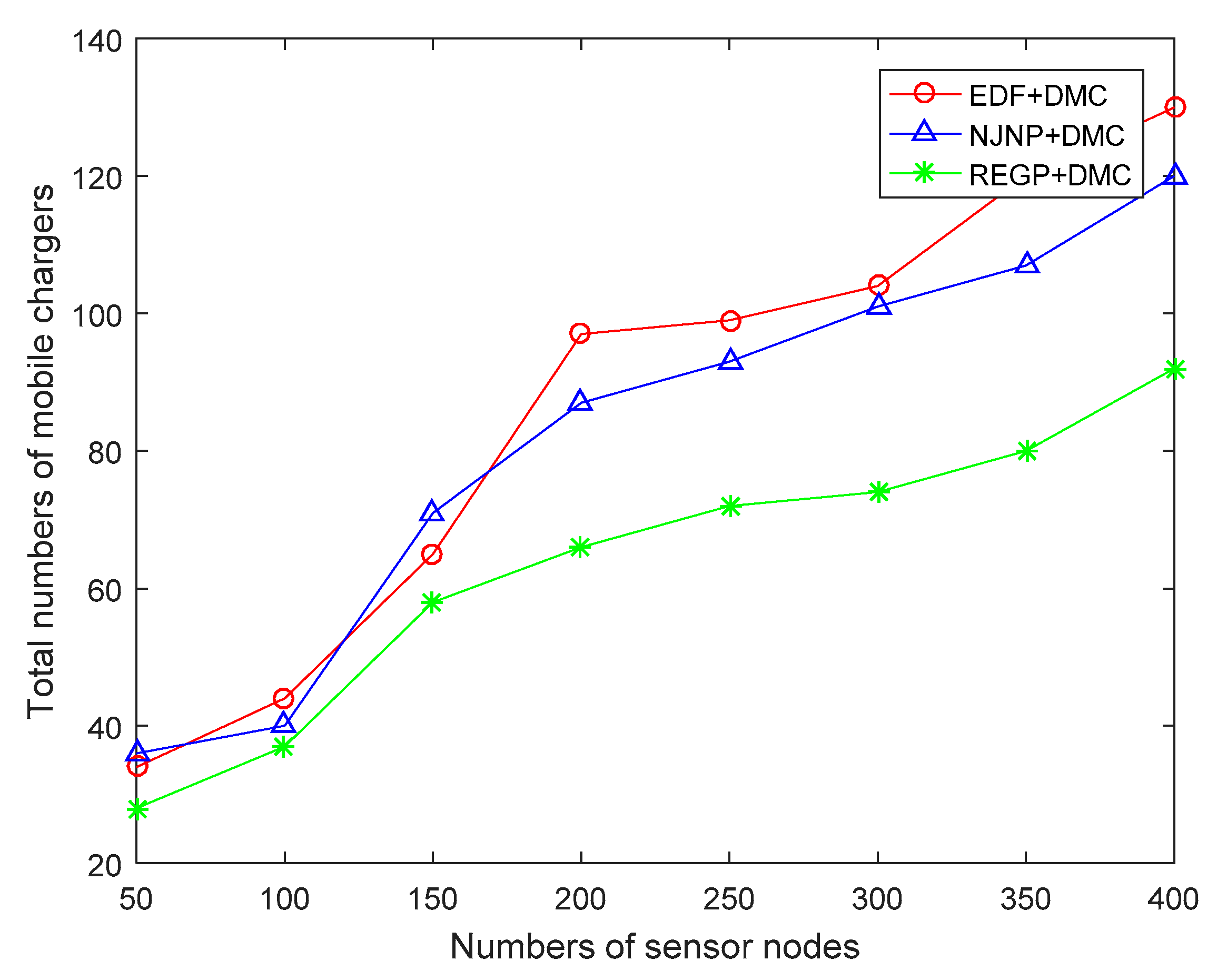 Symmetry 10 00319 g010