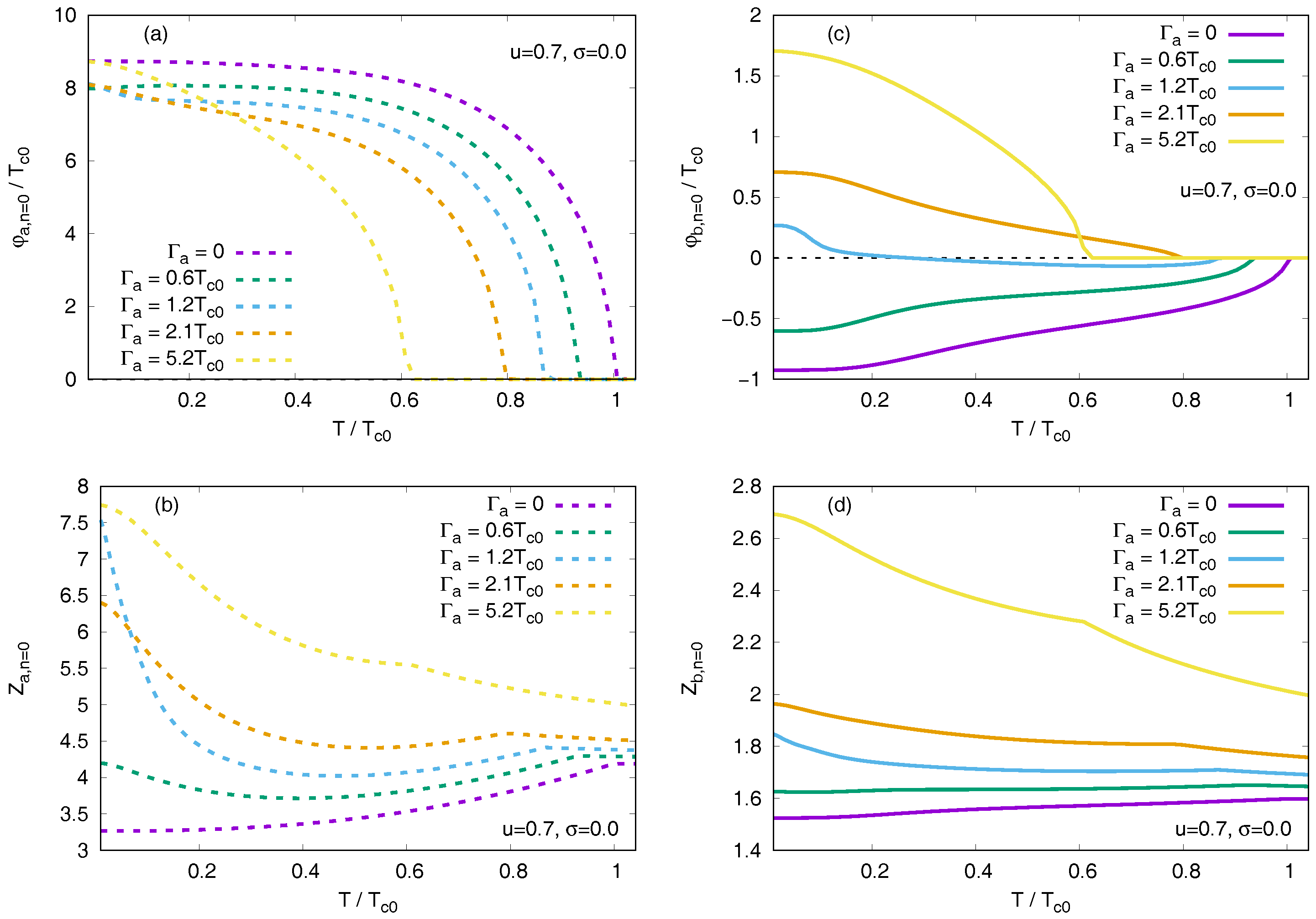 Symmetry 10 00323 g004