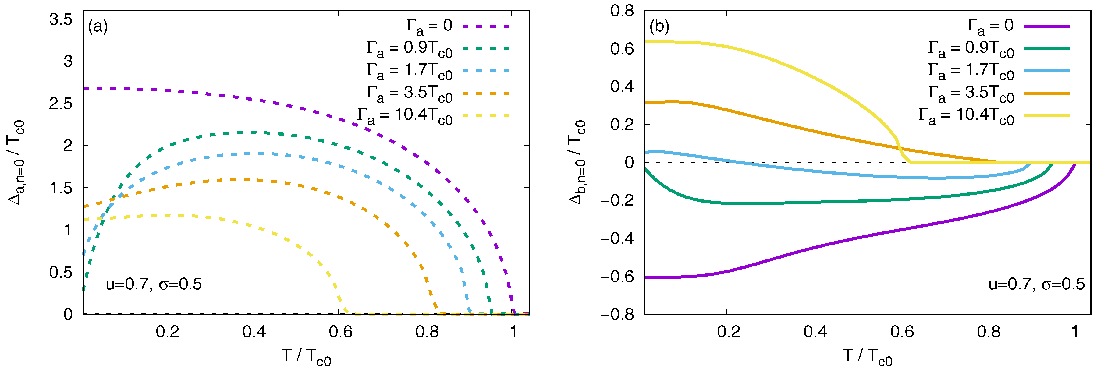 Symmetry 10 00323 g005