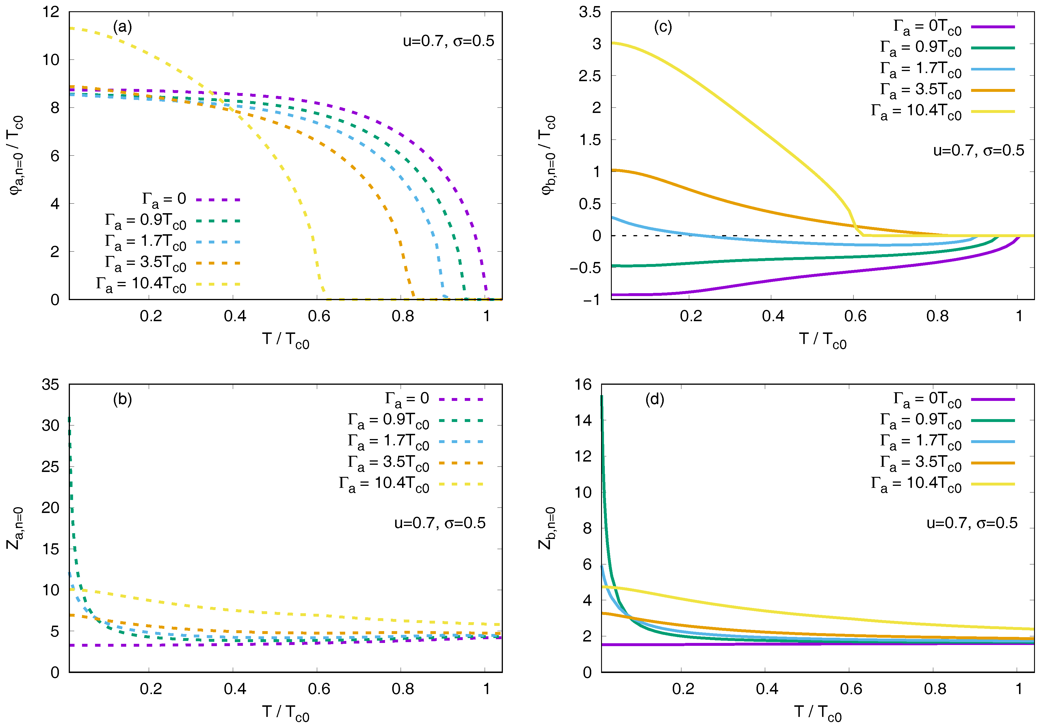 Symmetry 10 00323 g006