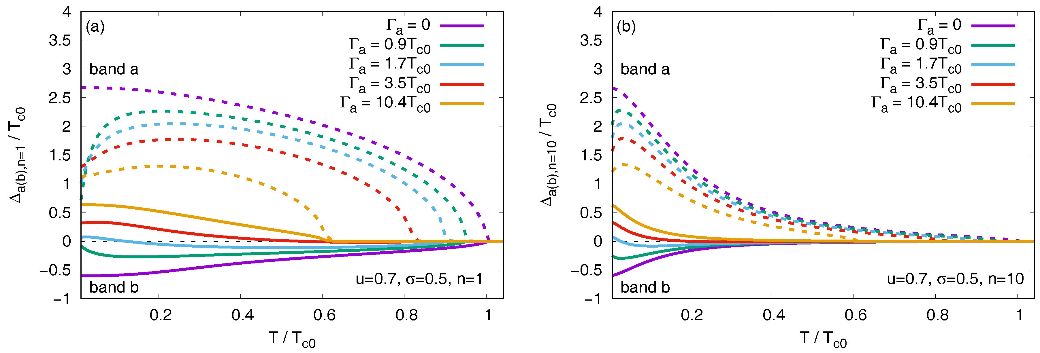 Symmetry 10 00323 g007