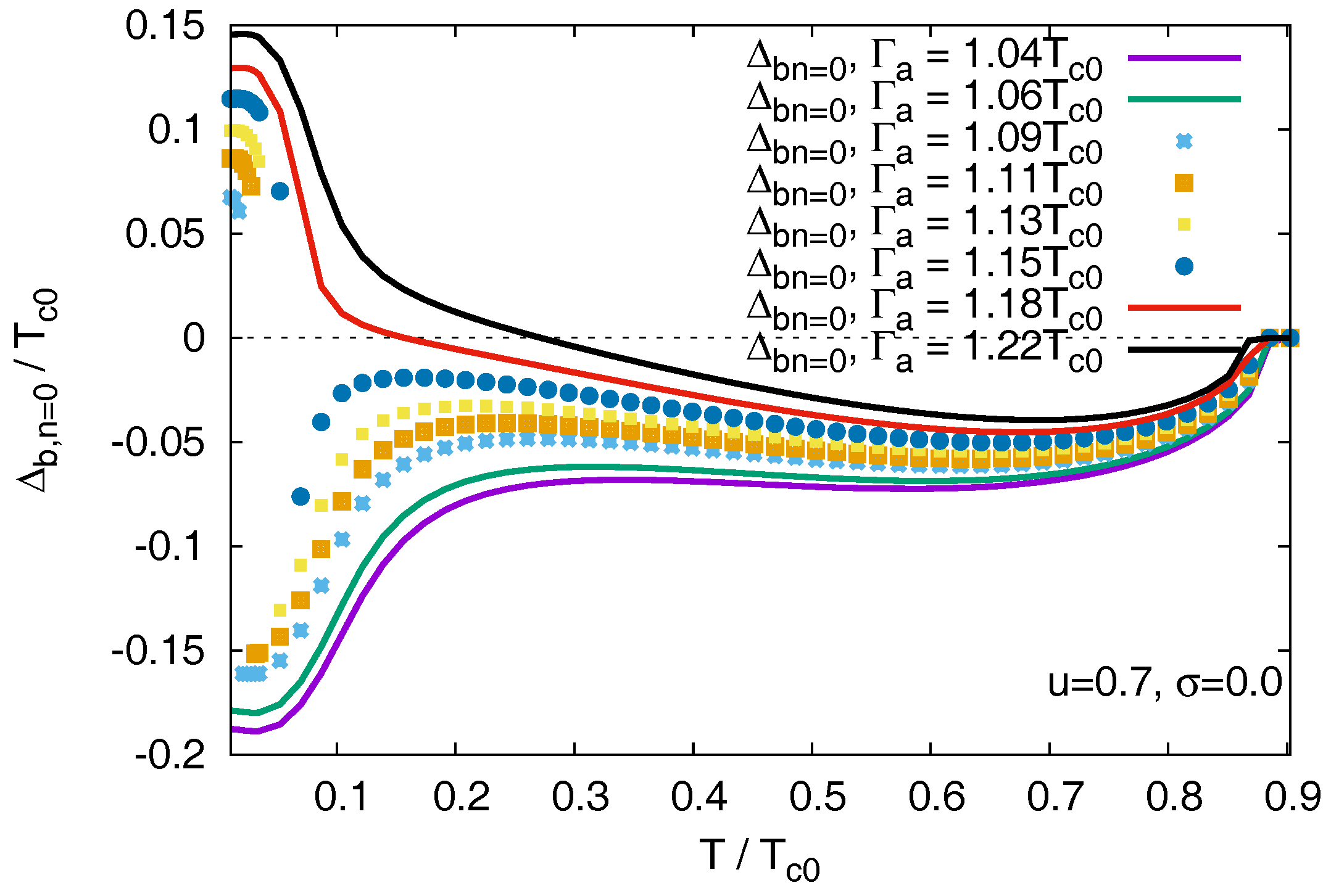Symmetry 10 00323 g008