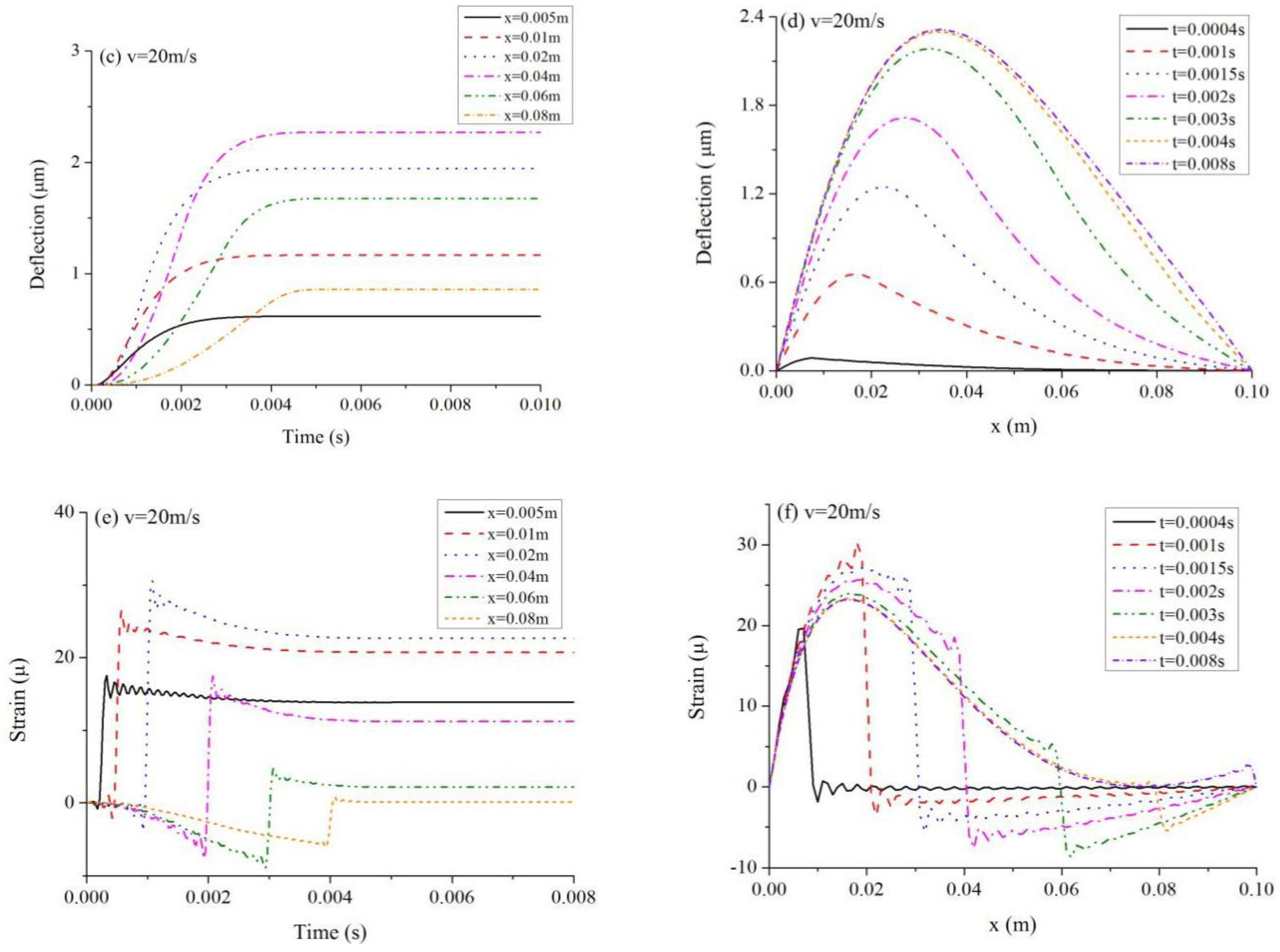Symmetry 10 00328 g002b Symmetry 10 00328 g002b