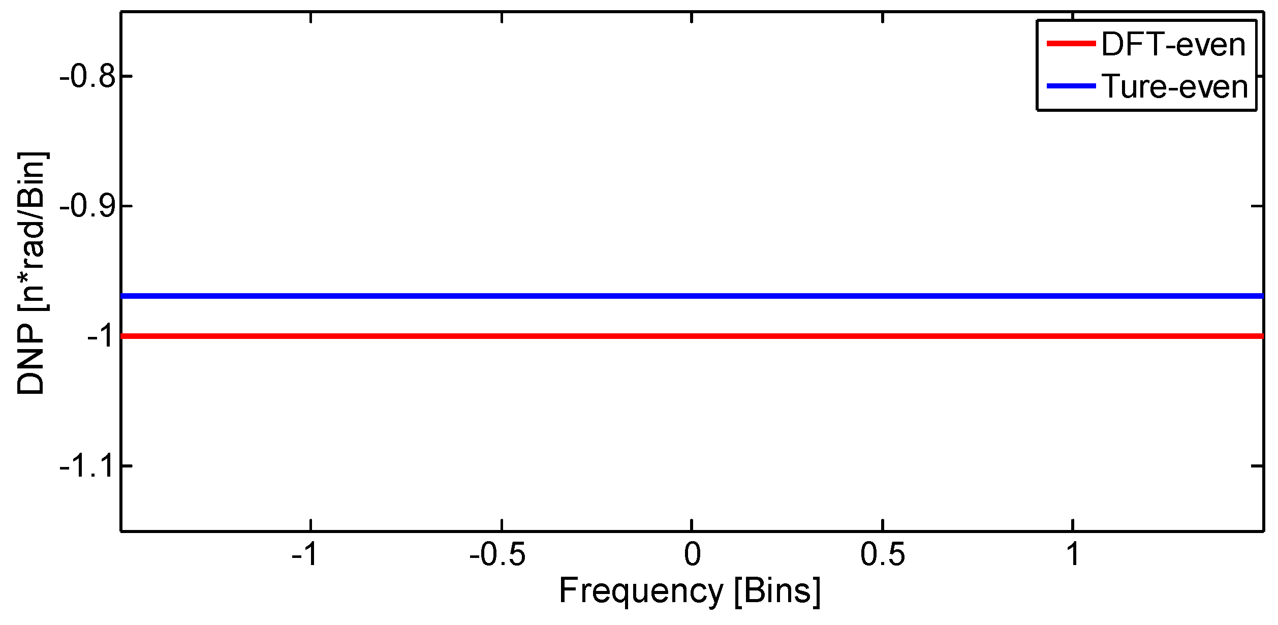 Symmetry 10 00329 g004 Symmetry 10 00329 g004