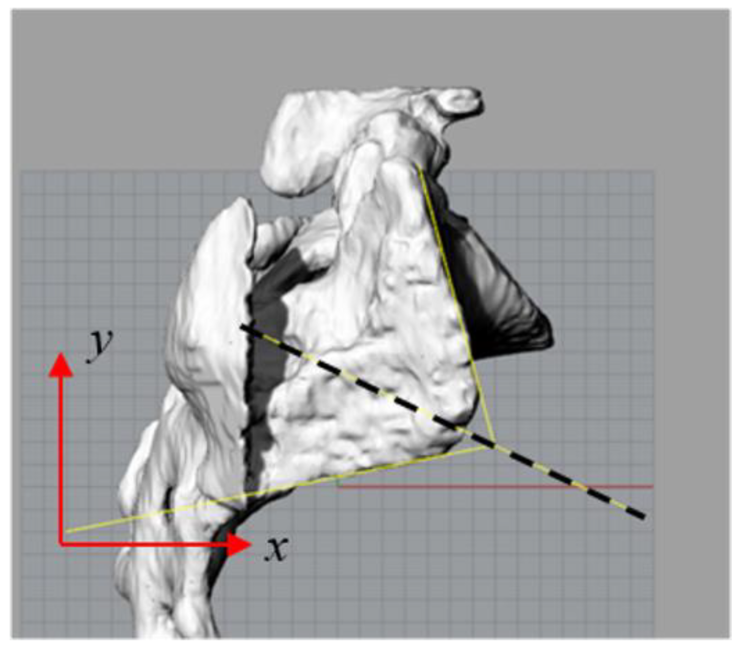 Symmetry 10 00334 g002 Symmetry 10 00334 g002