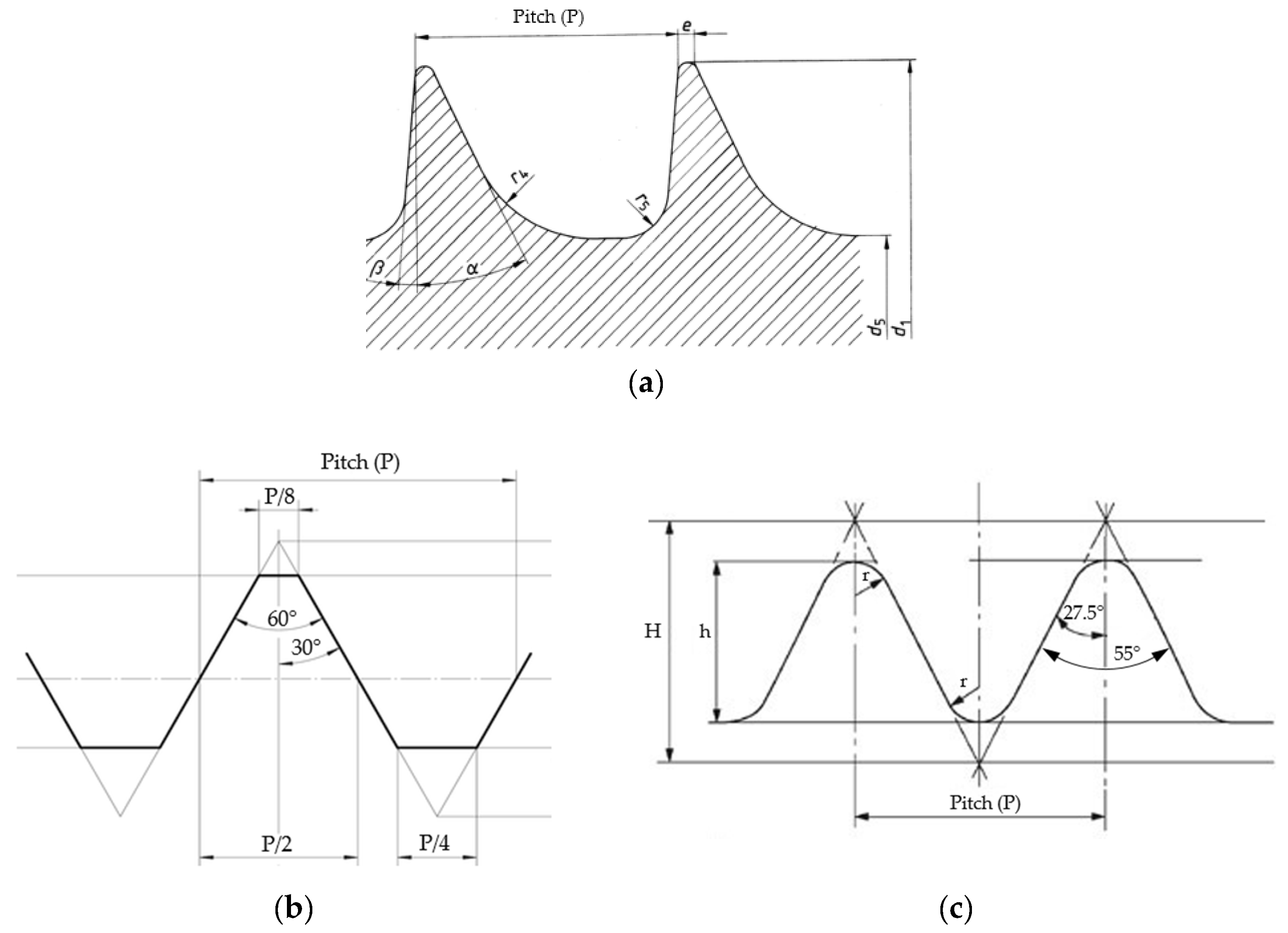 Symmetry 10 00335 g001