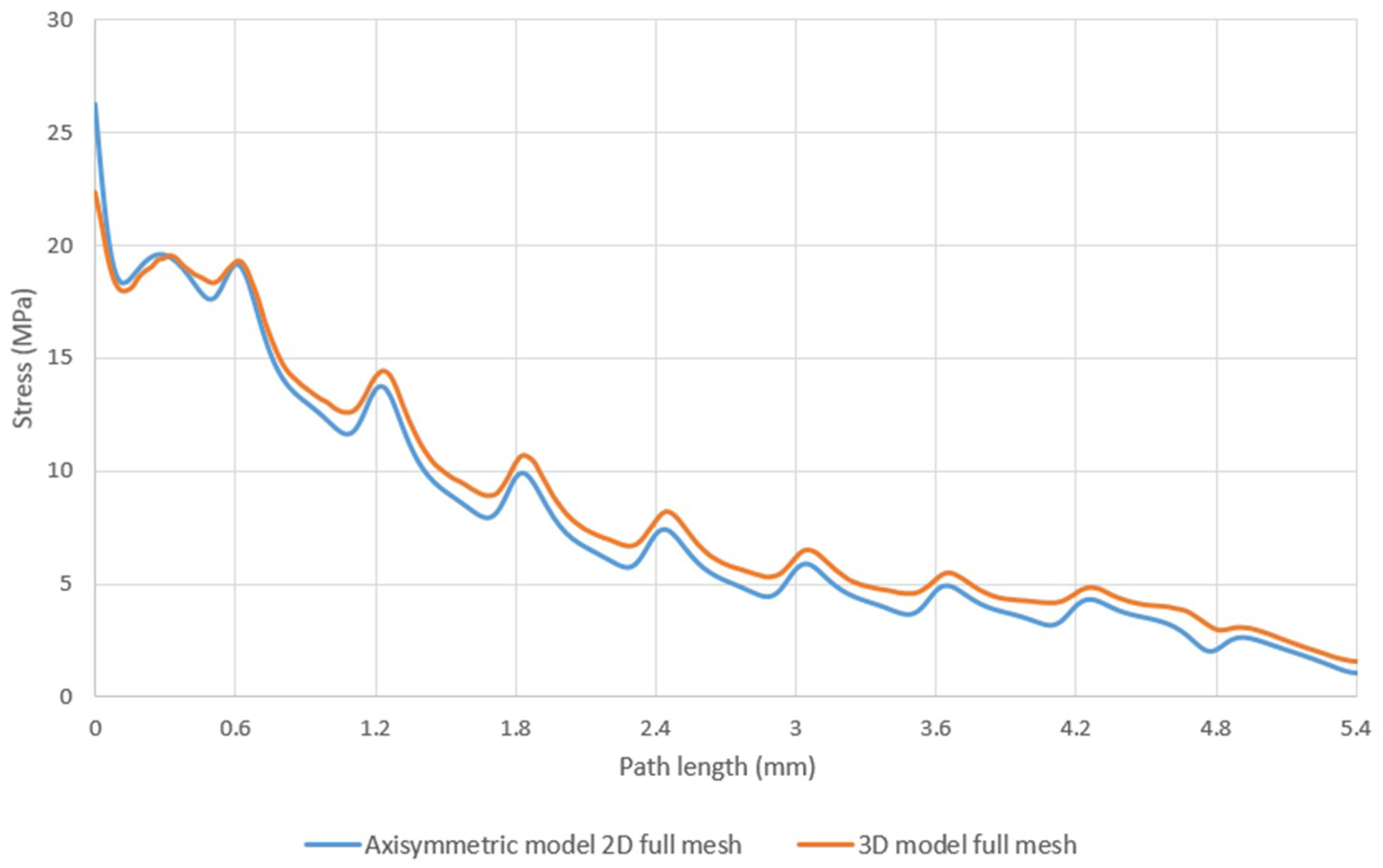 Symmetry 10 00335 g008