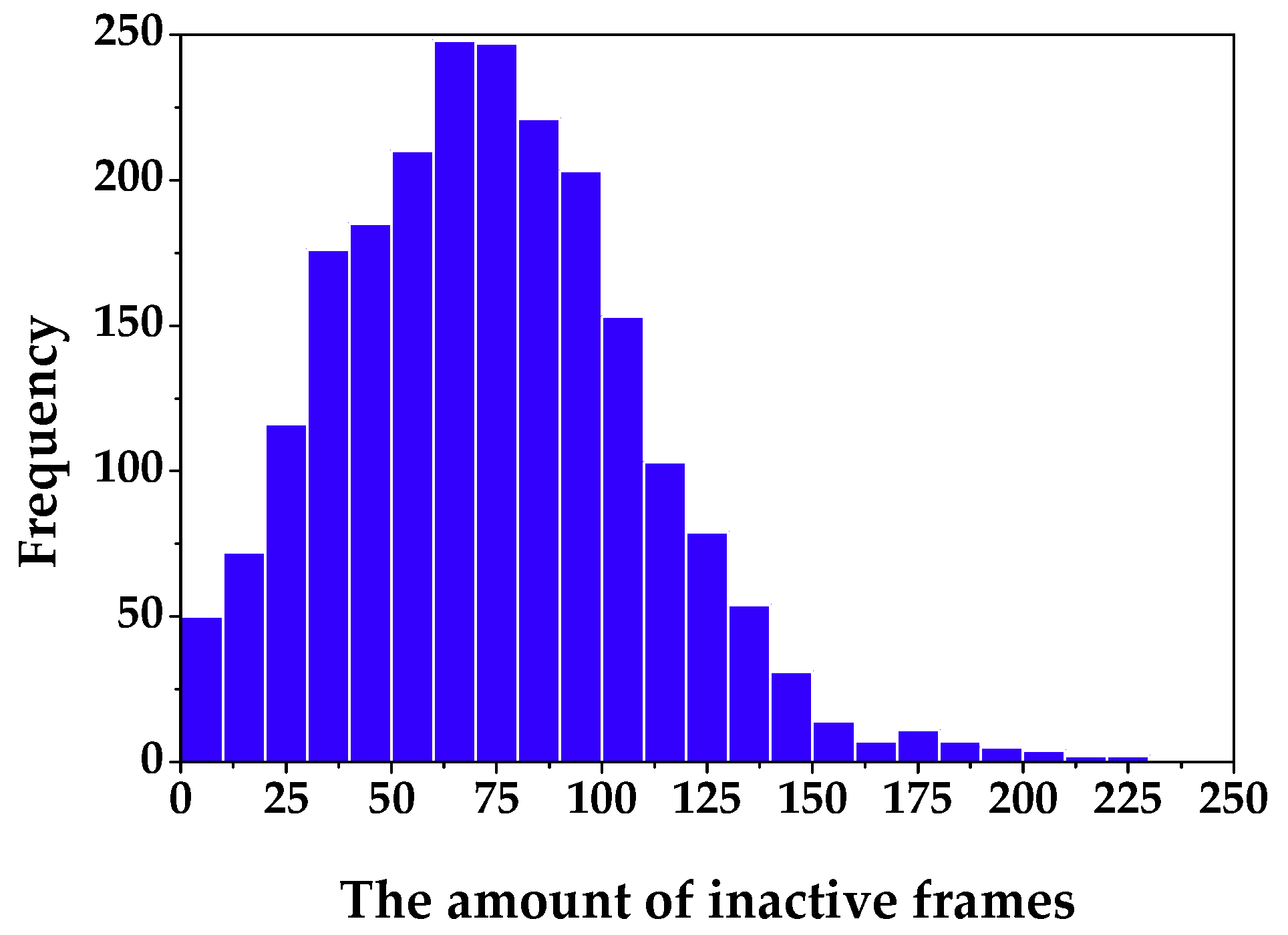Symmetry 10 00336 g002 Symmetry 10 00336 g002