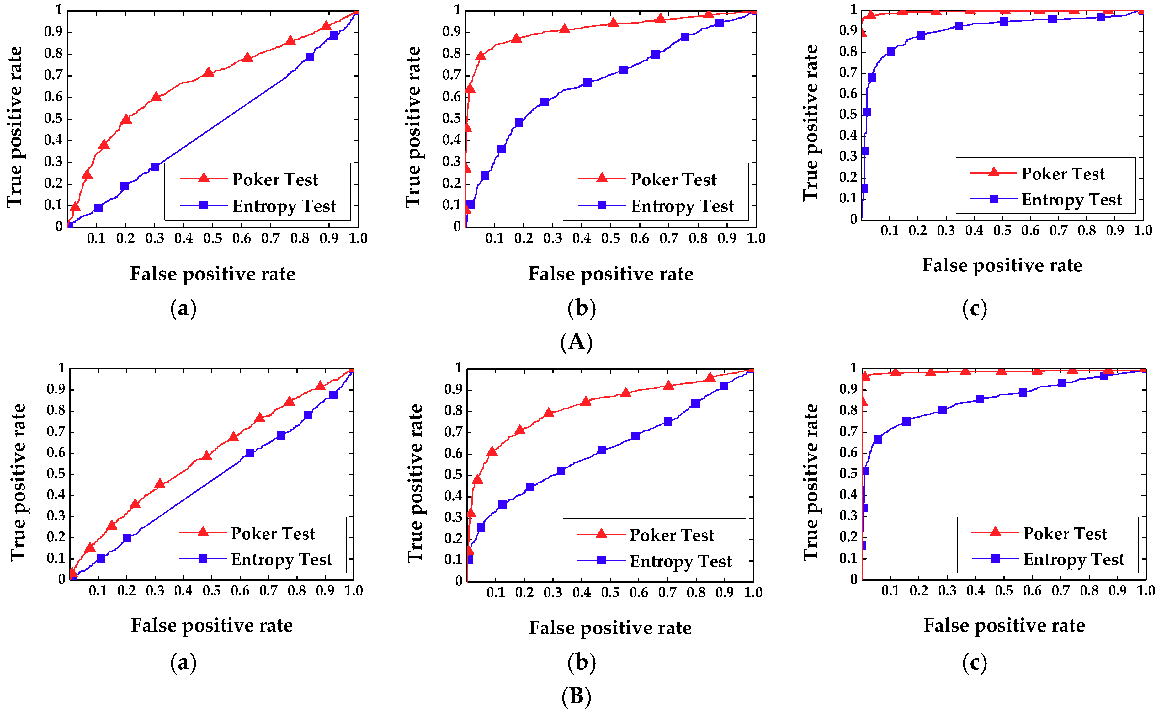 Symmetry 10 00336 g004 Symmetry 10 00336 g004