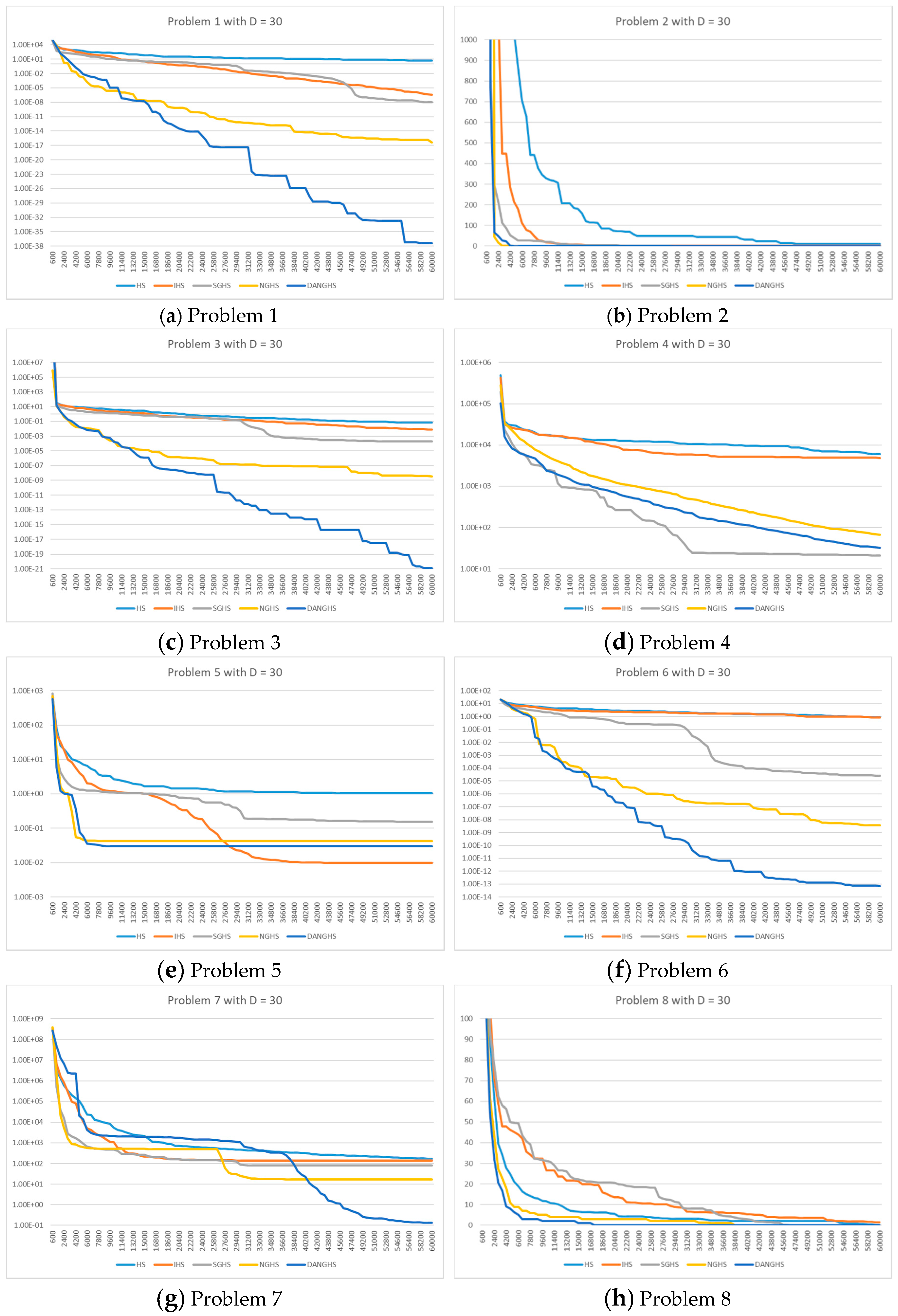 Symmetry 10 00337 g007