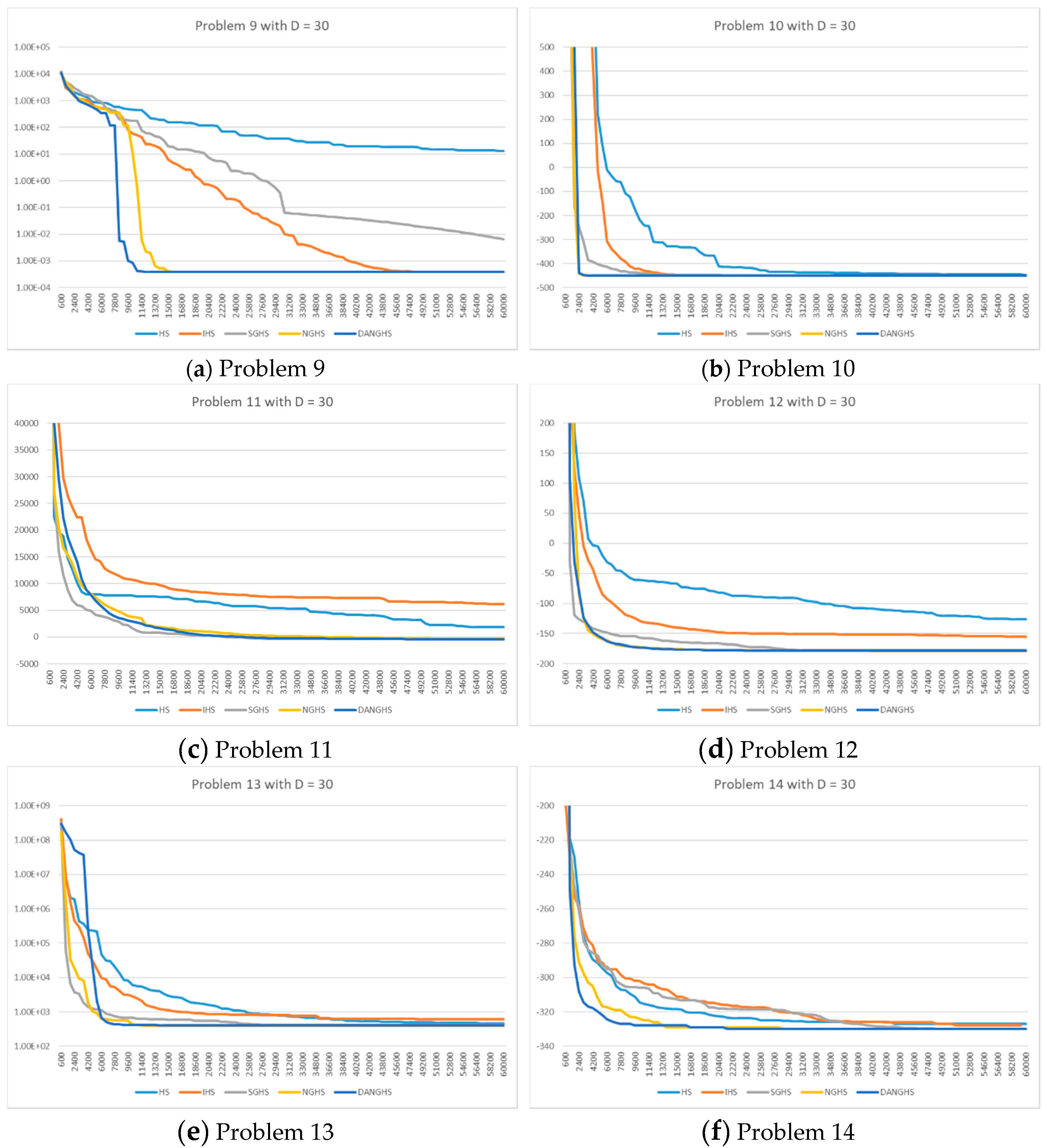Symmetry 10 00337 g008