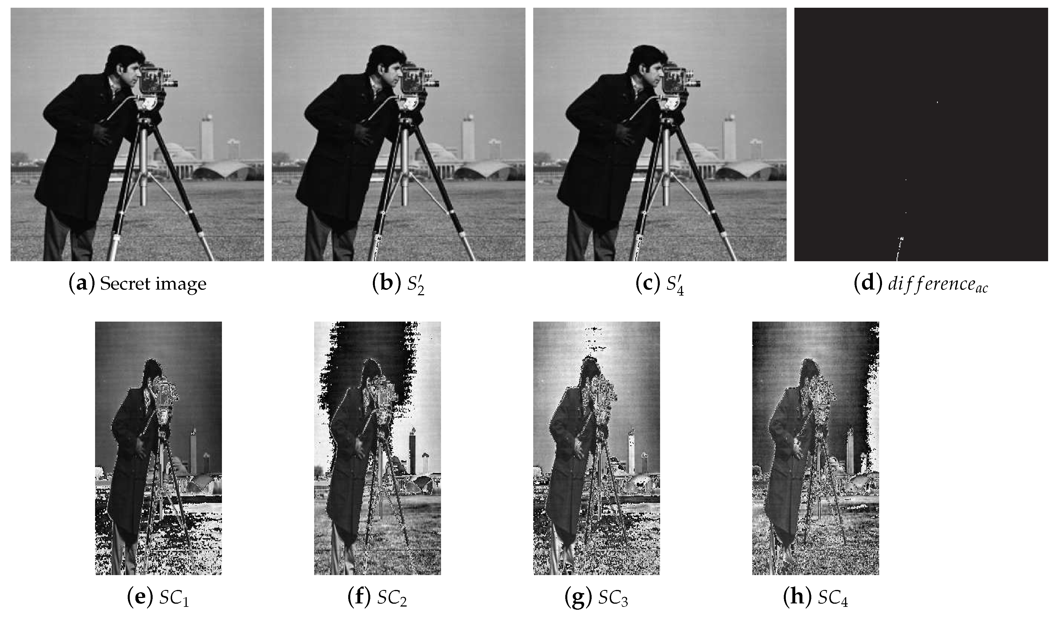 Symmetry 10 00340 g005 550