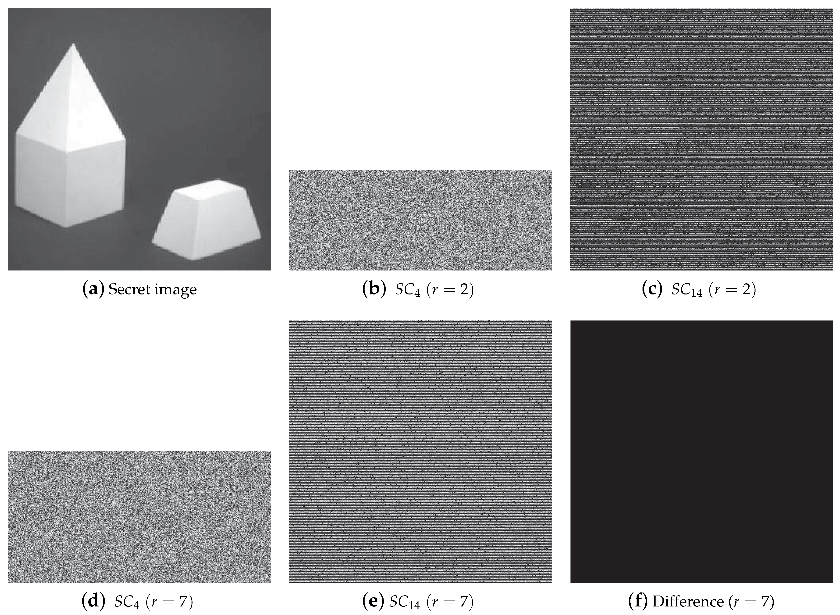 Symmetry 10 00340 g007 550