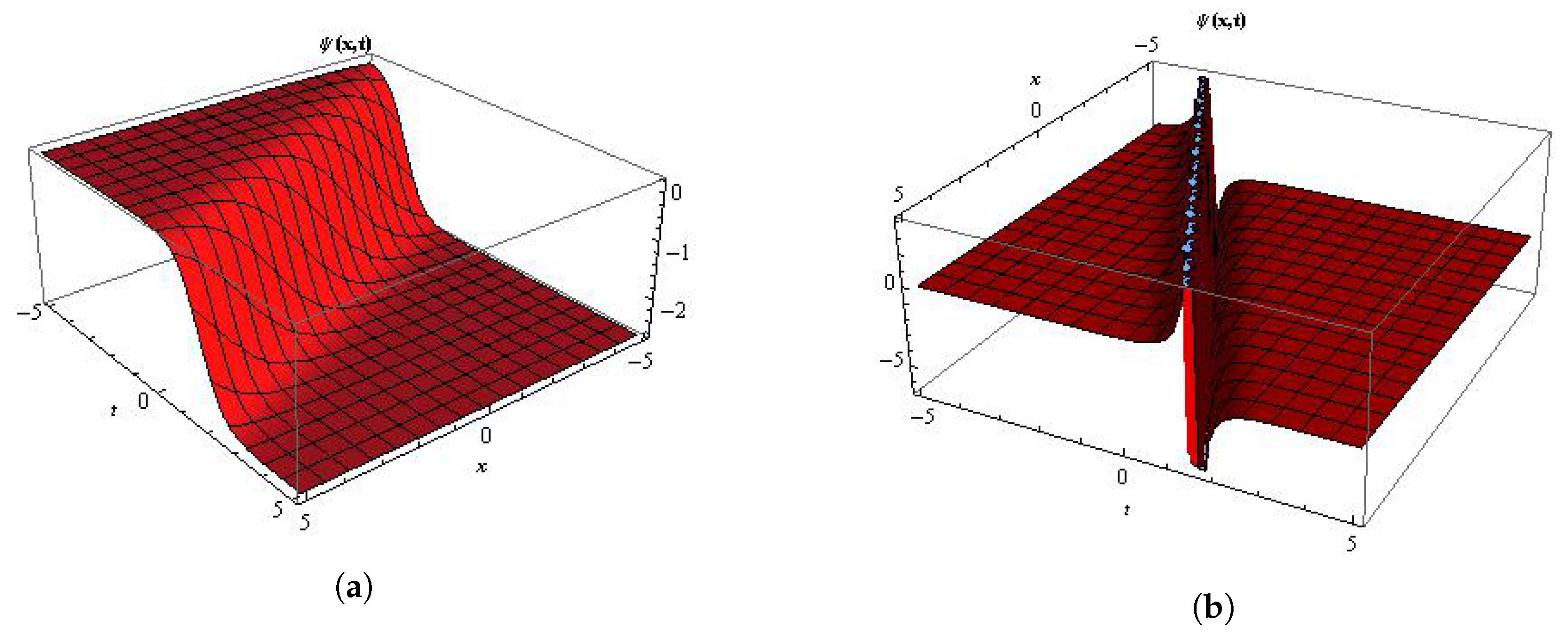Symmetry 10 00341 g001