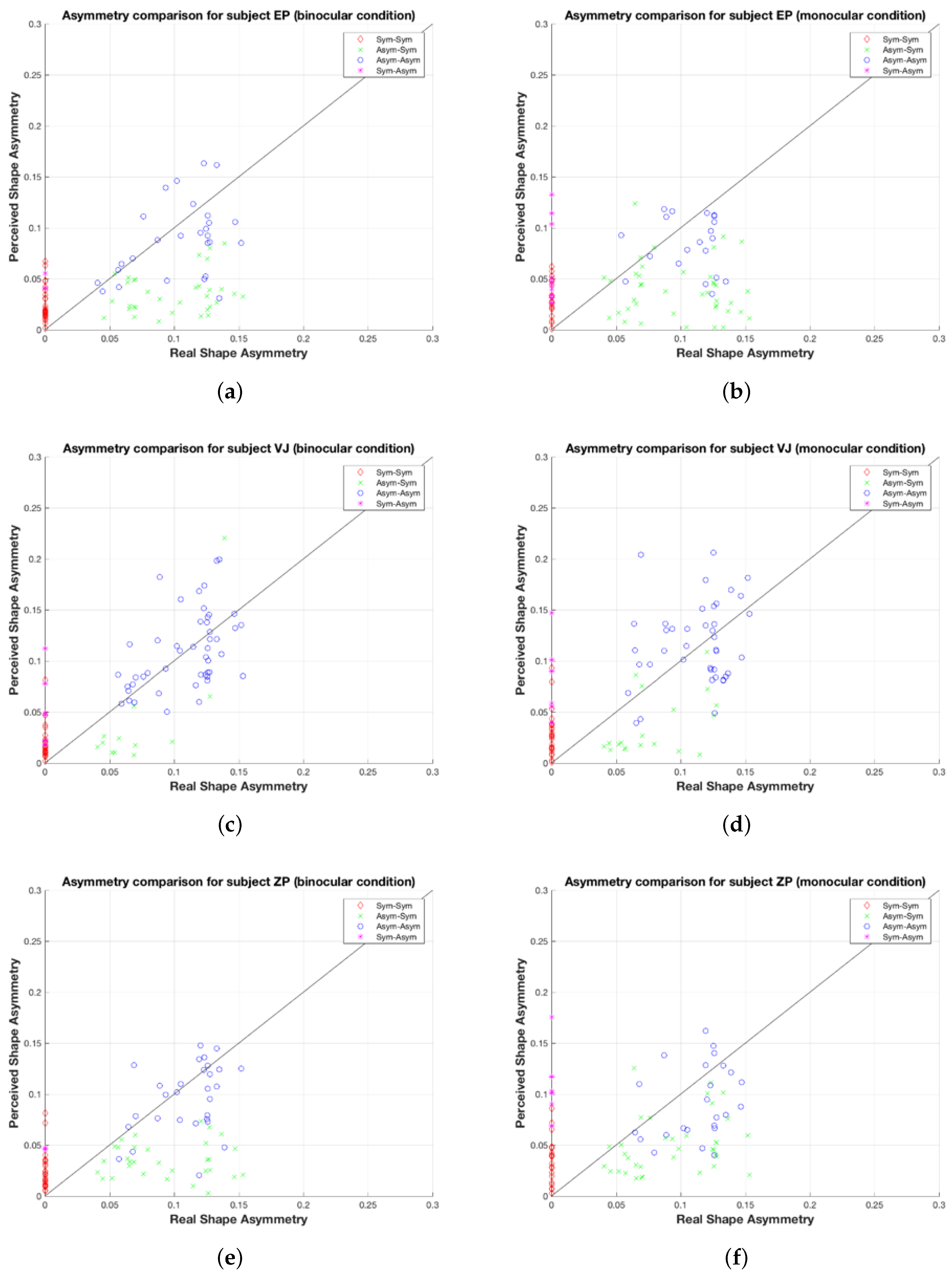 Symmetry 10 00344 g002
