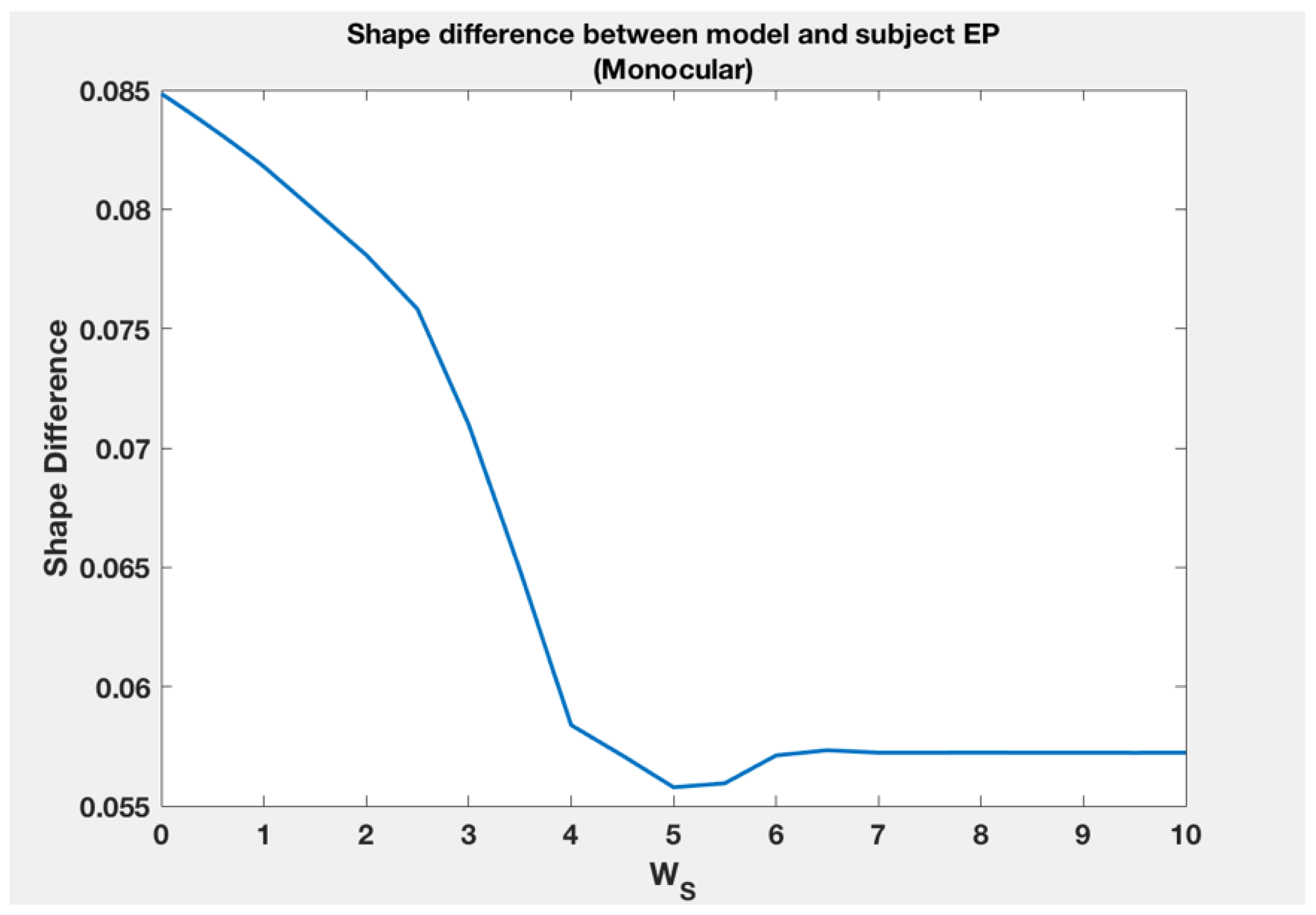 Symmetry 10 00344 g010