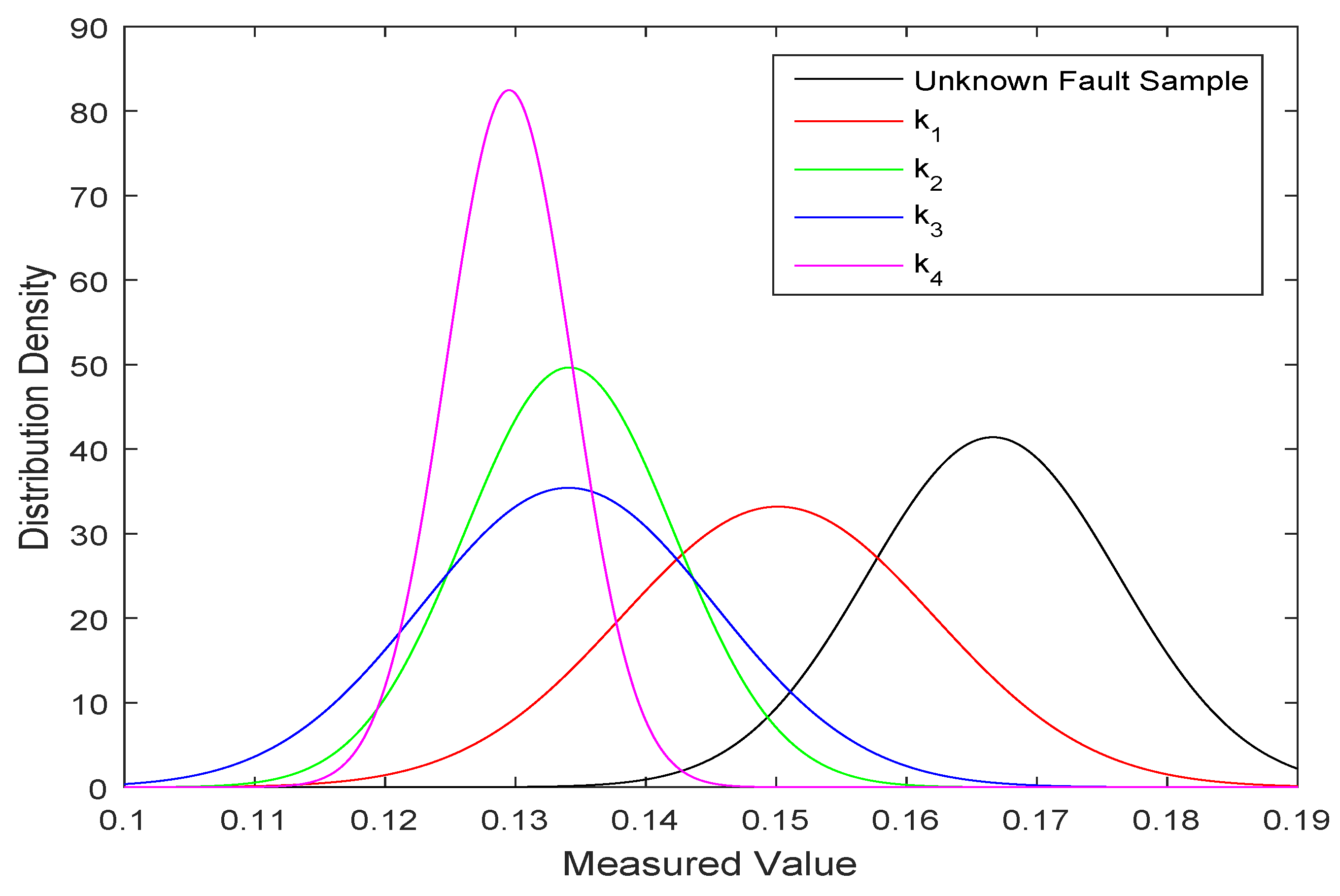Symmetry 10 00346 g002