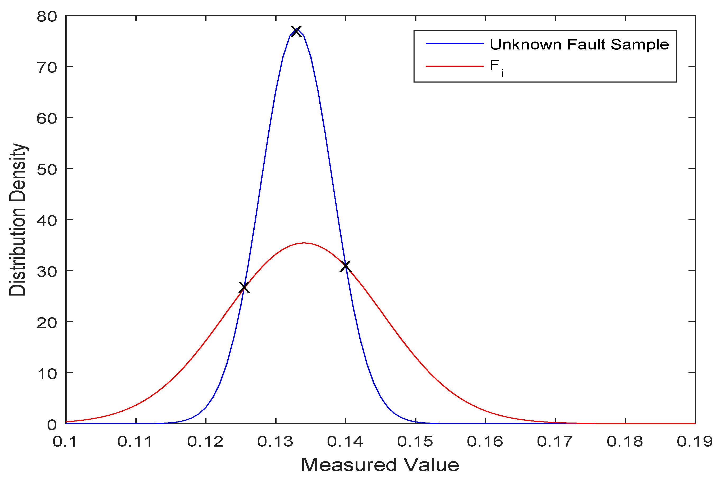 Symmetry 10 00346 g003