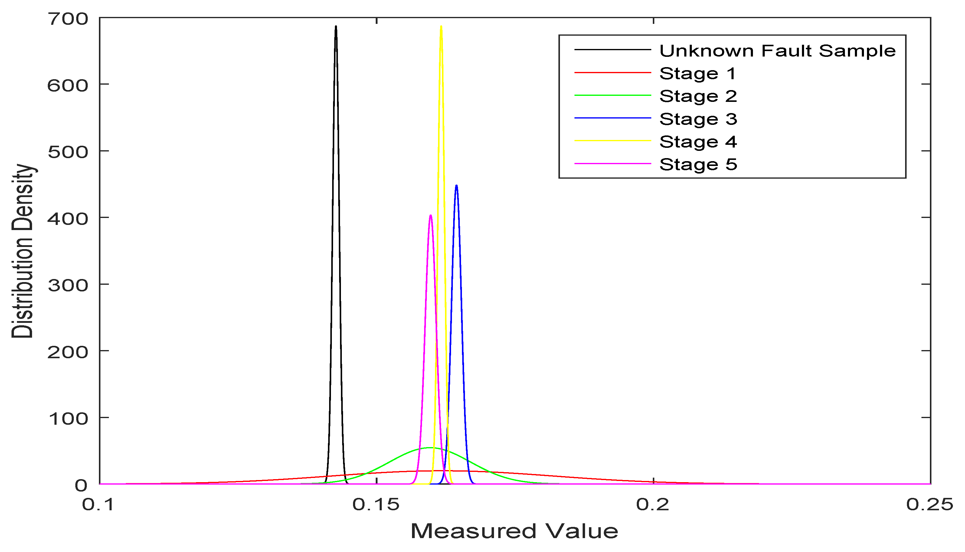Symmetry 10 00346 g004